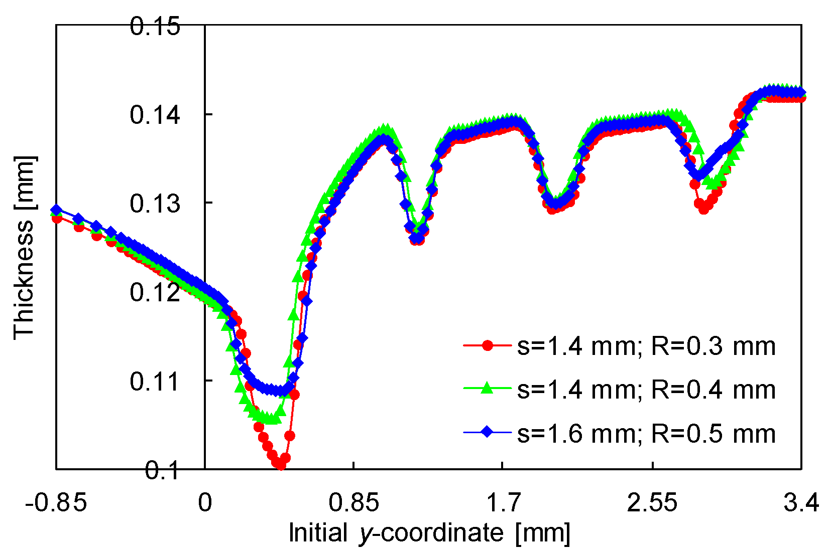 Metals 09 00810 g022
