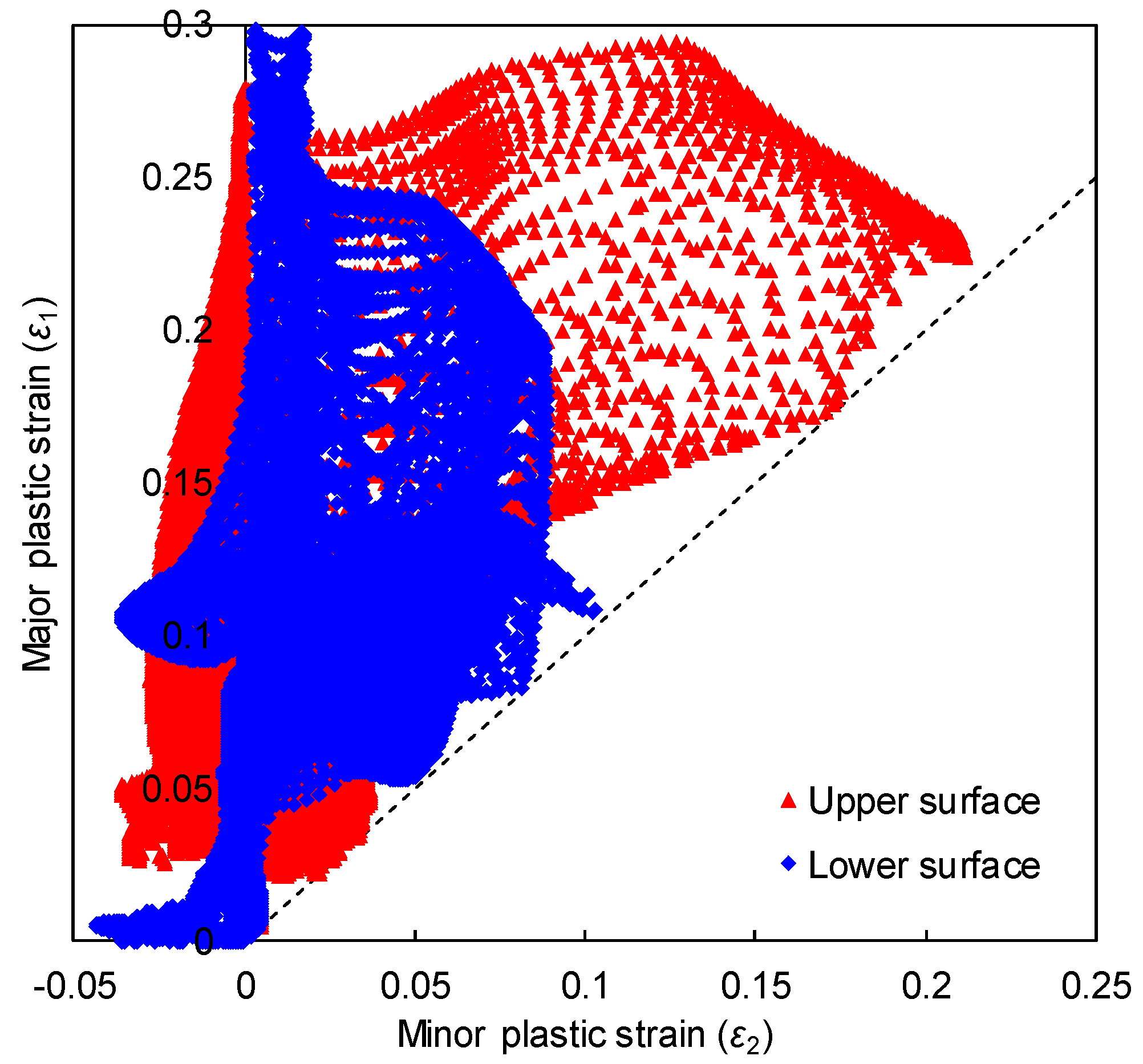 Metals 09 00810 g025