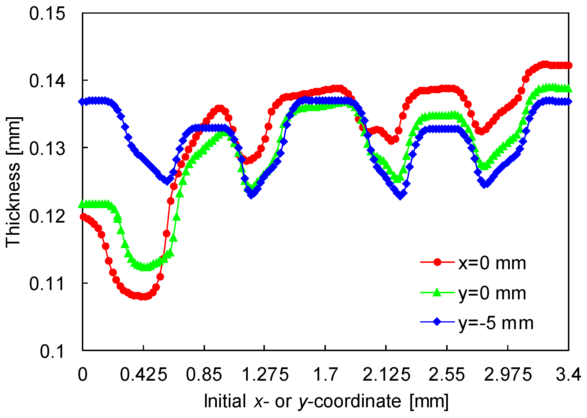 Metals 09 00810 g026