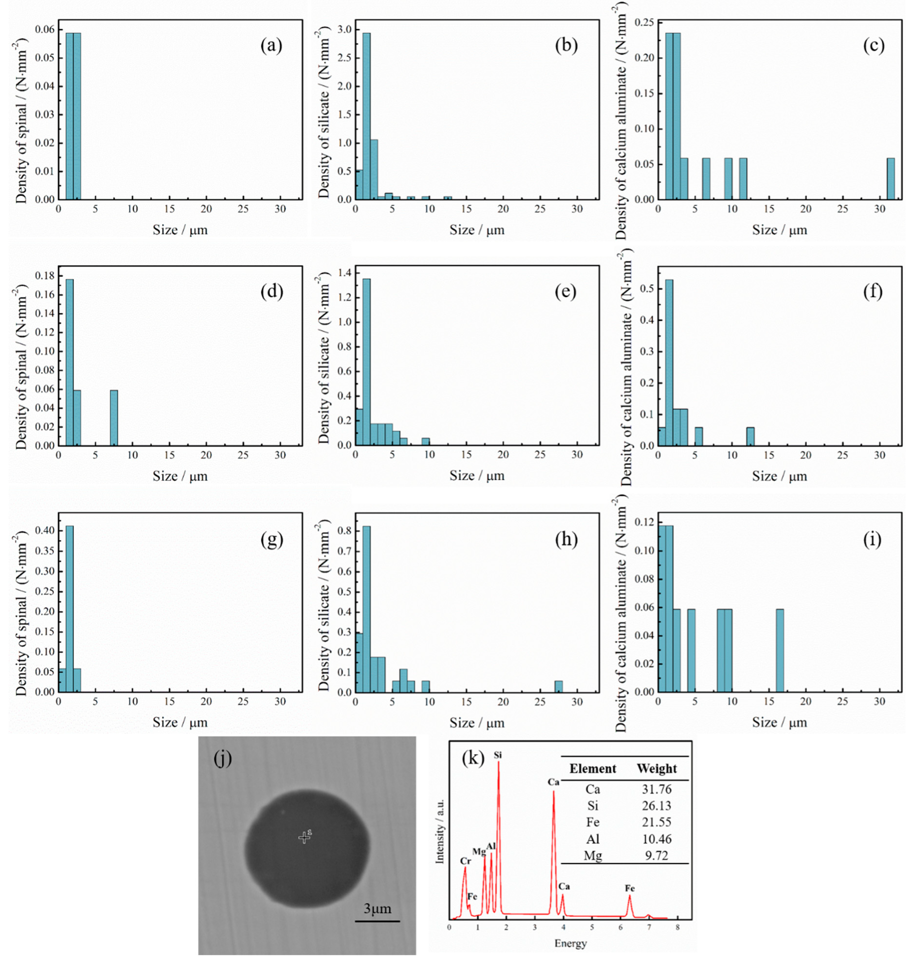 Metals 09 00812 g003 Metals 09 00812 g003