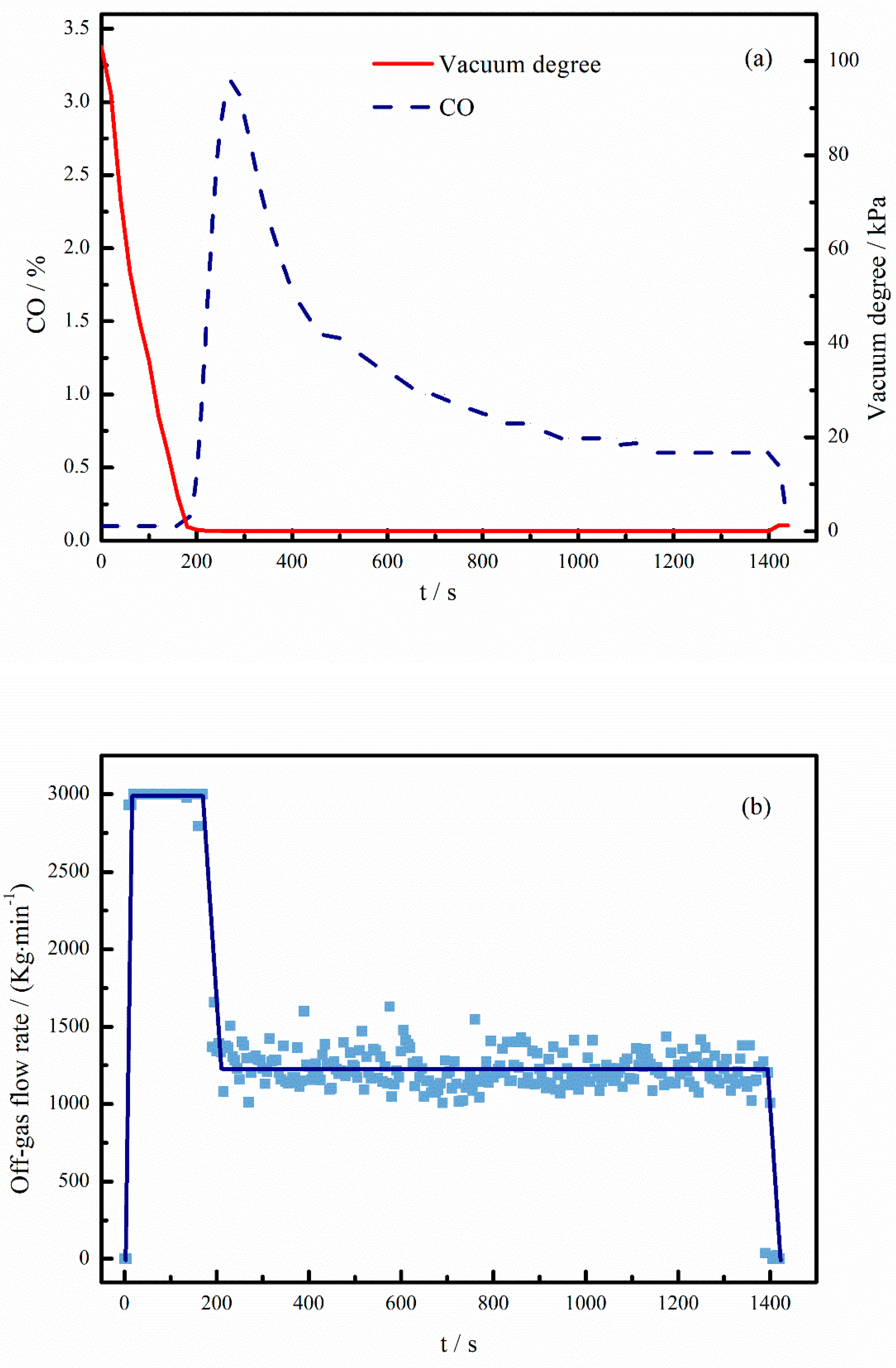 Metals 09 00812 g004 Metals 09 00812 g004