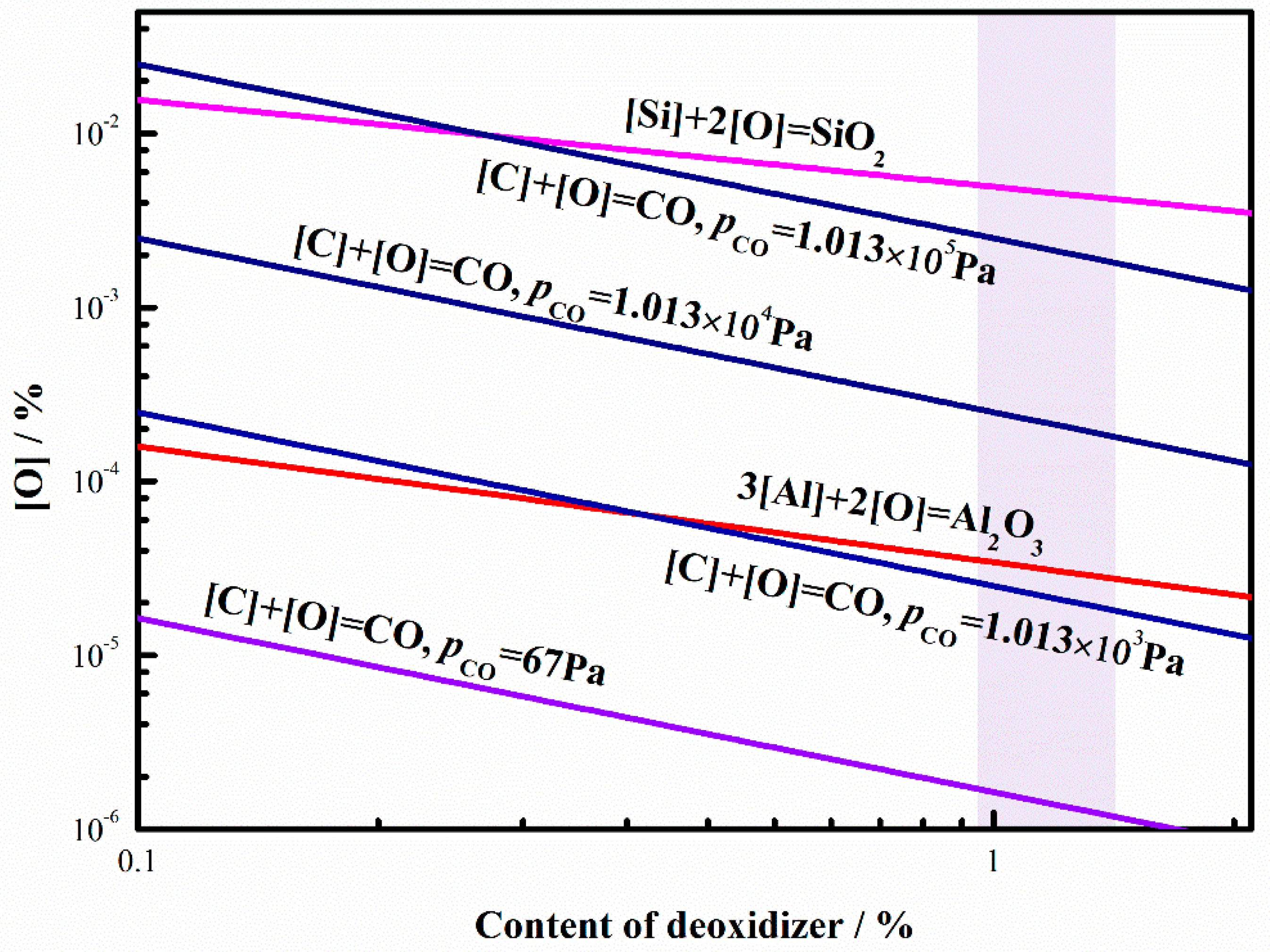 Metals 09 00812 g006 Metals 09 00812 g006