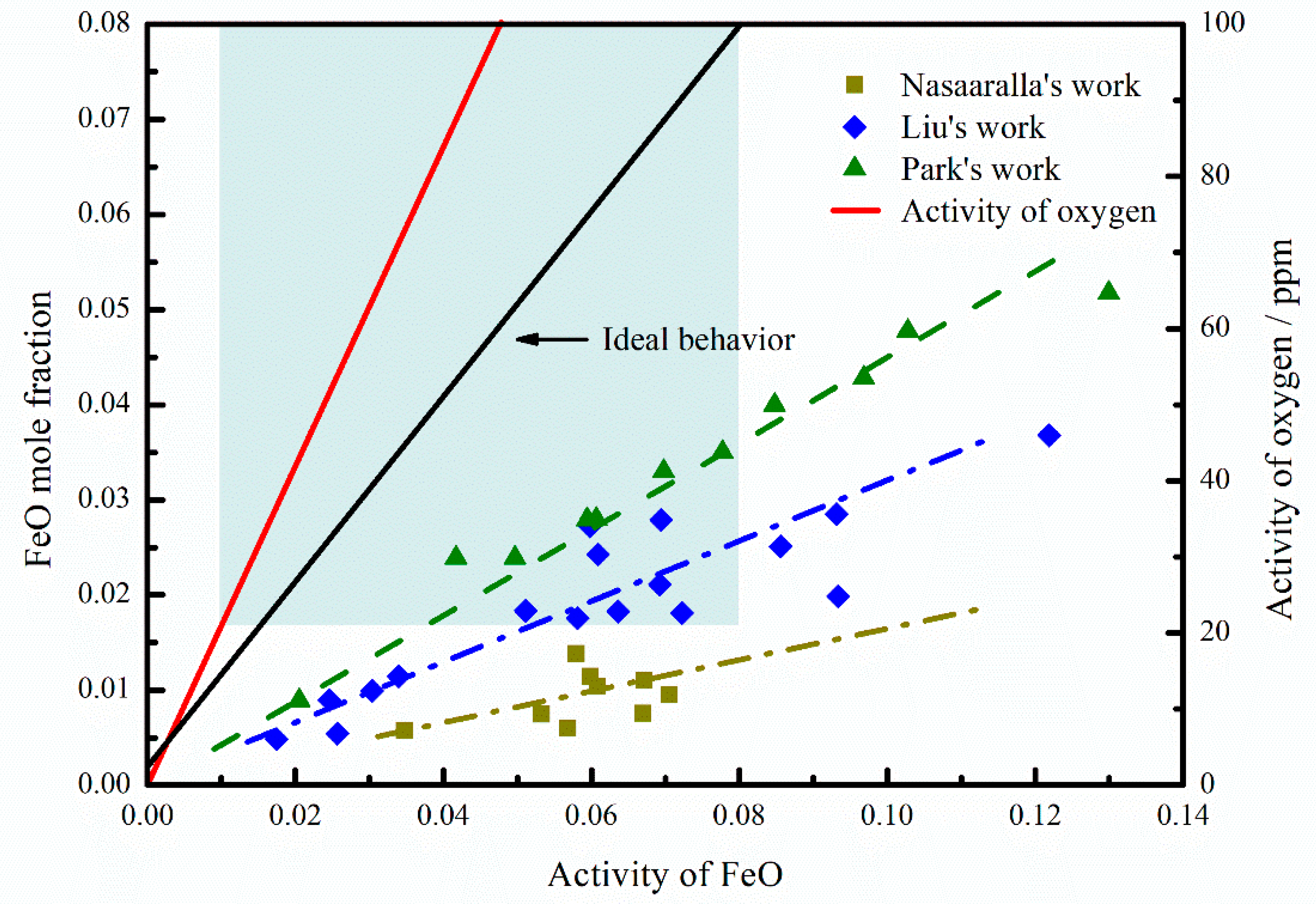 Metals 09 00812 g008 Metals 09 00812 g008