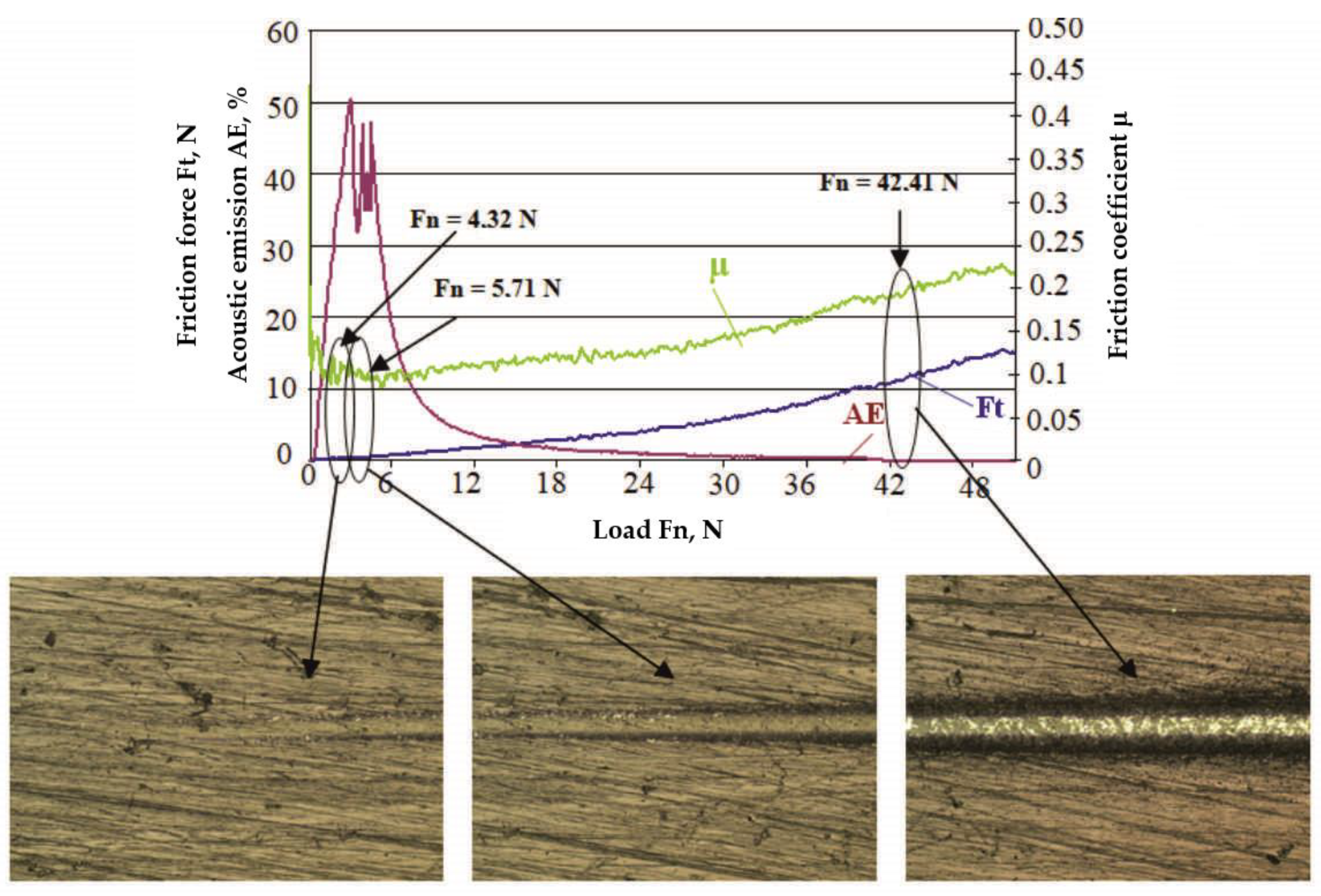 Metals 09 00815 g002