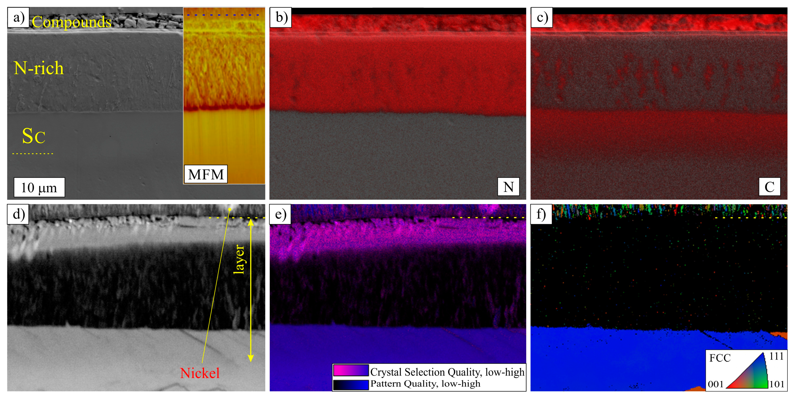 Metals 09 00817 g005