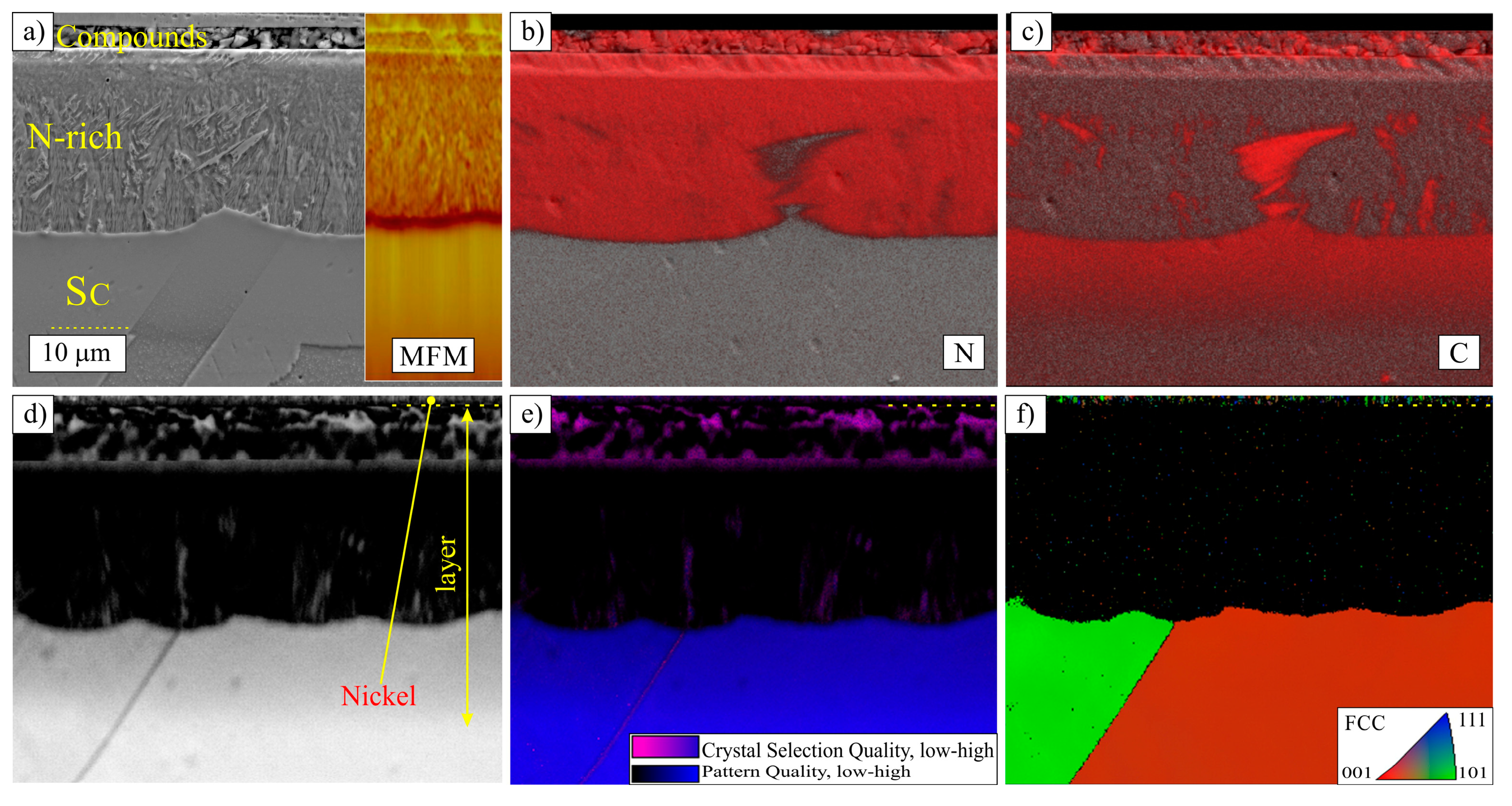 Metals 09 00817 g006