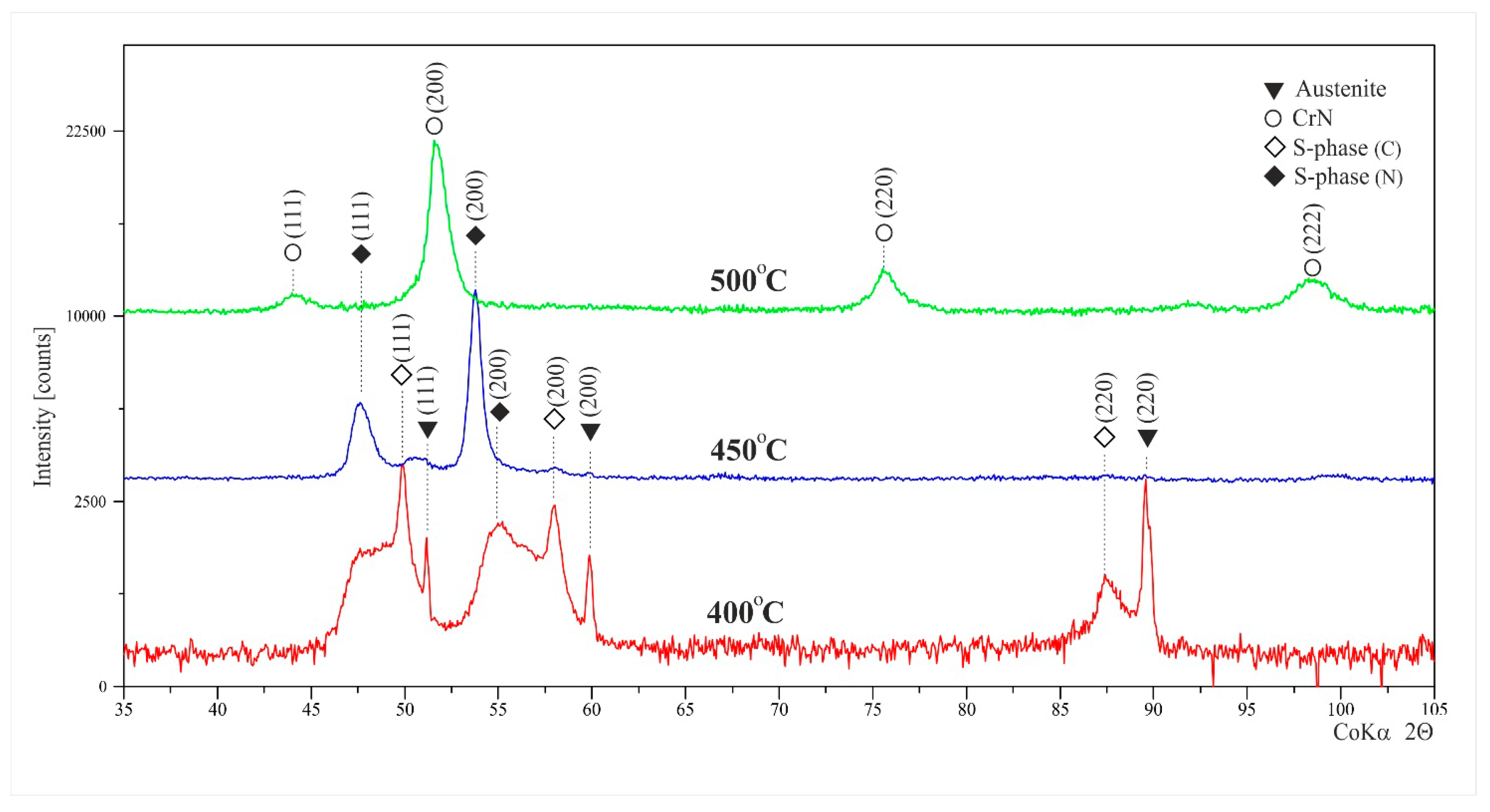 Metals 09 00817 g010