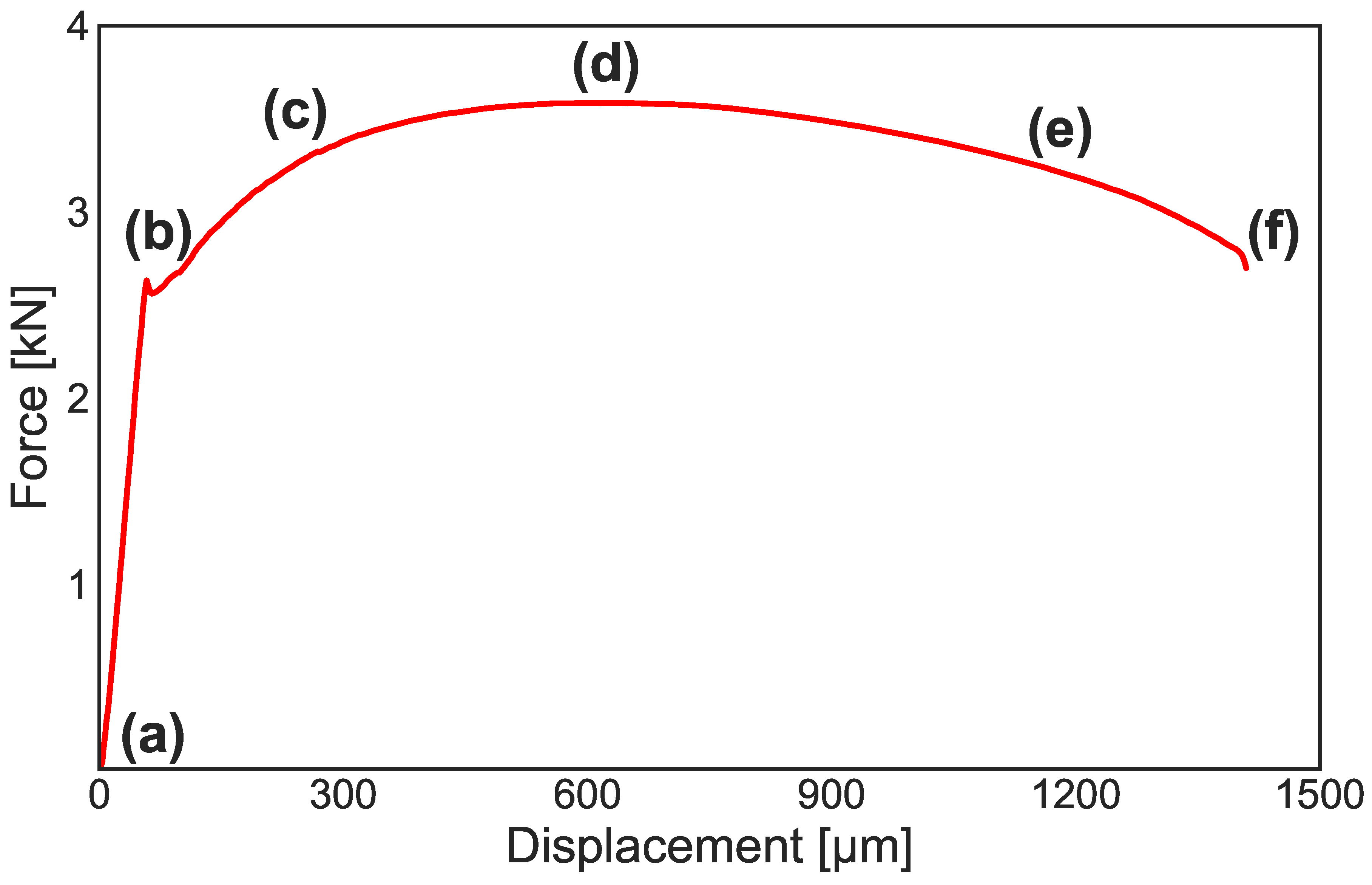 Metals 09 00820 g006