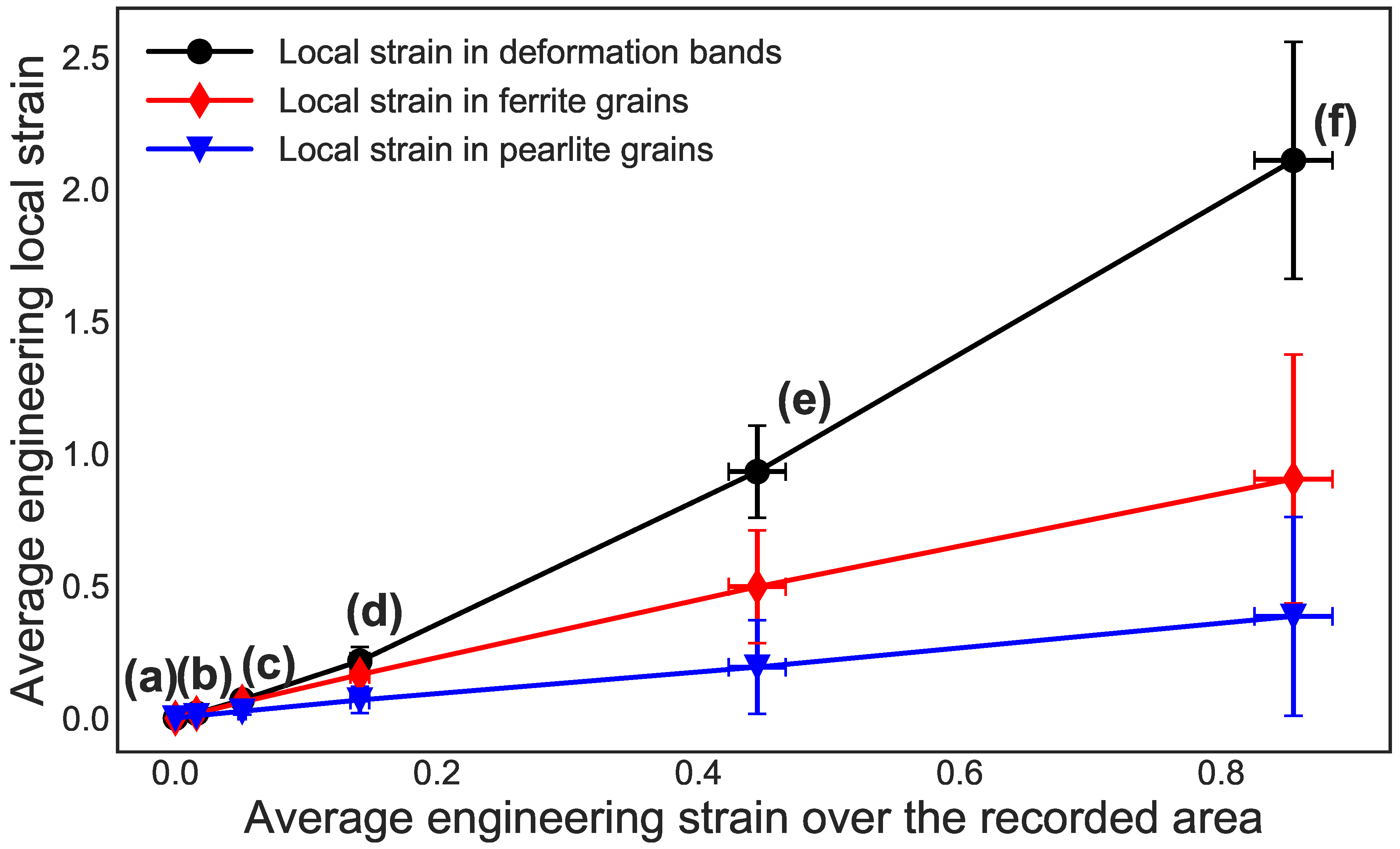 Metals 09 00820 g009
