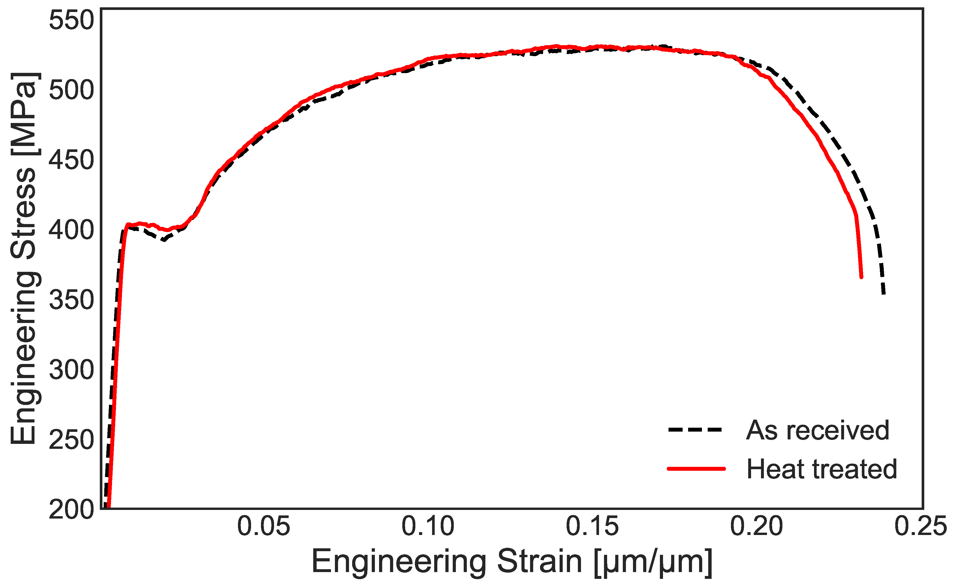 Metals 09 00820 g017