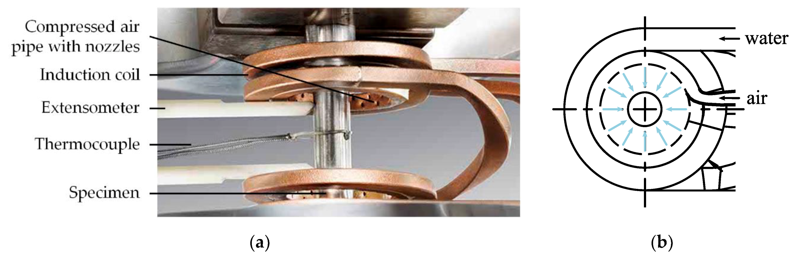 Metals 09 00821 g002 Metals 09 00821 g002