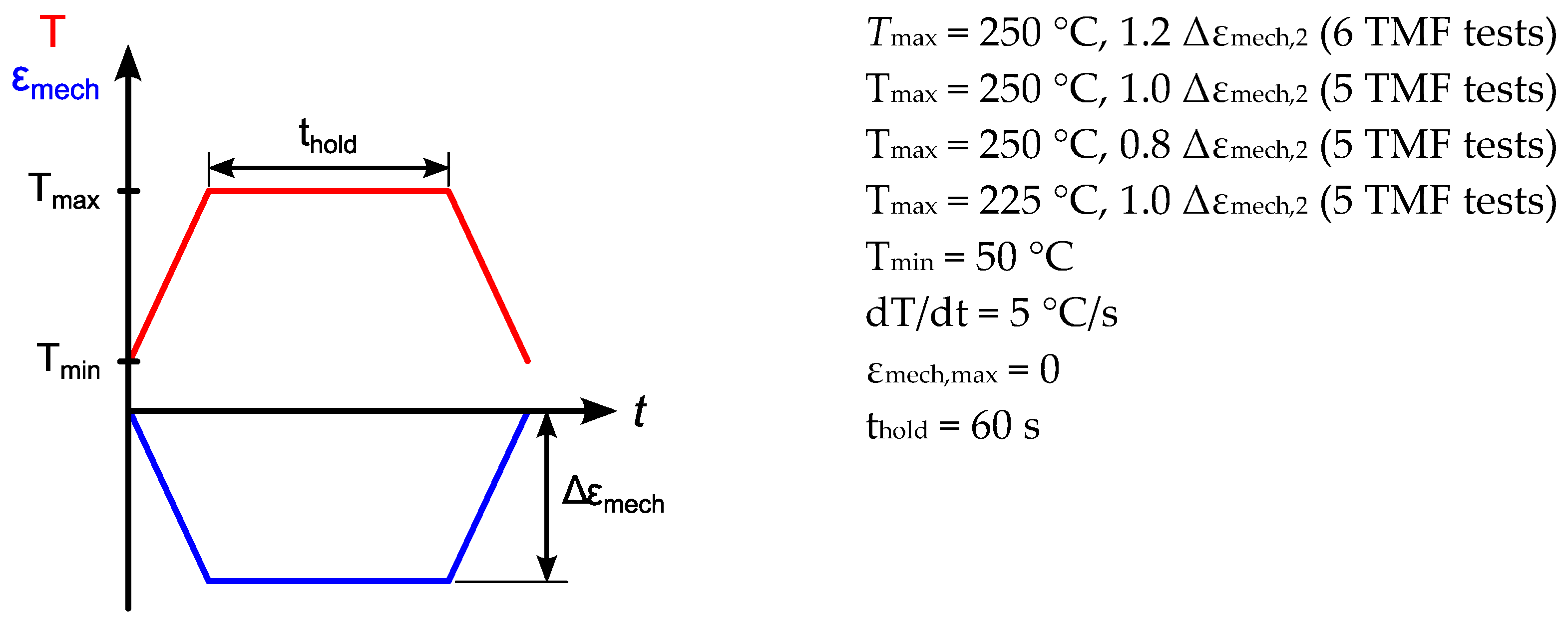 Metals 09 00821 g003 Metals 09 00821 g003