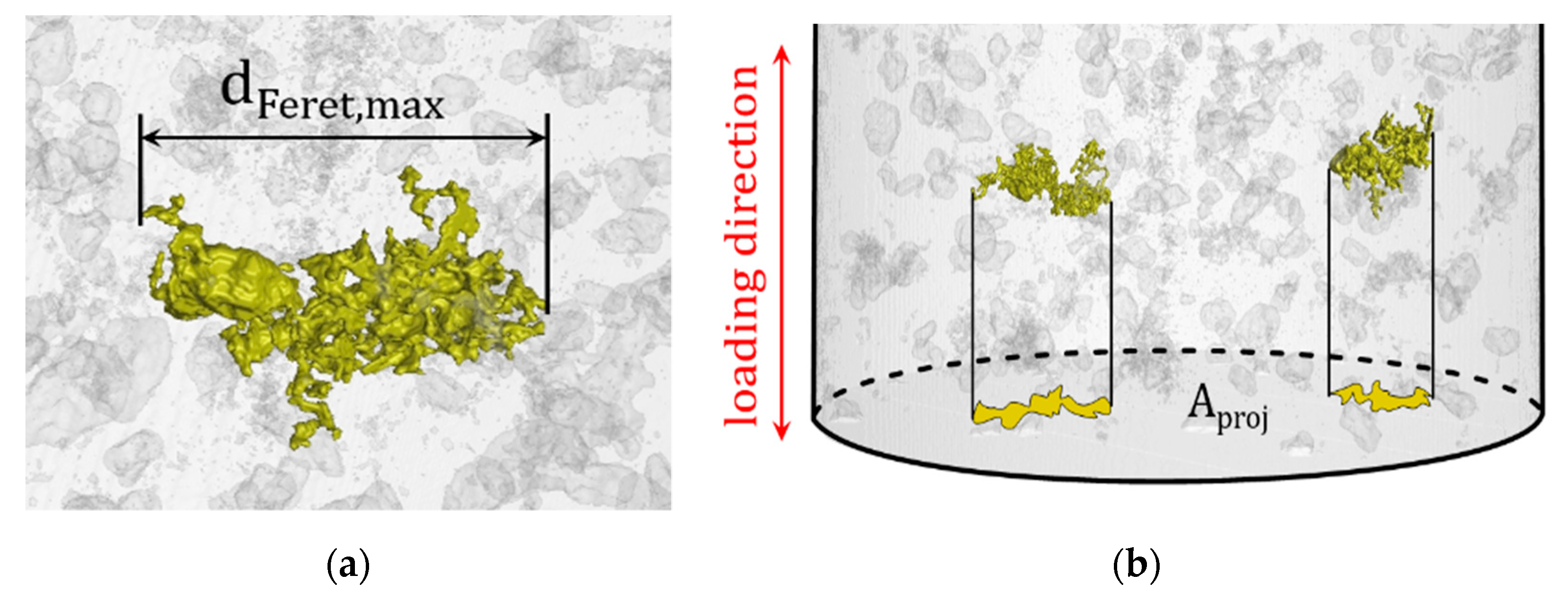 Metals 09 00821 g009 Metals 09 00821 g009