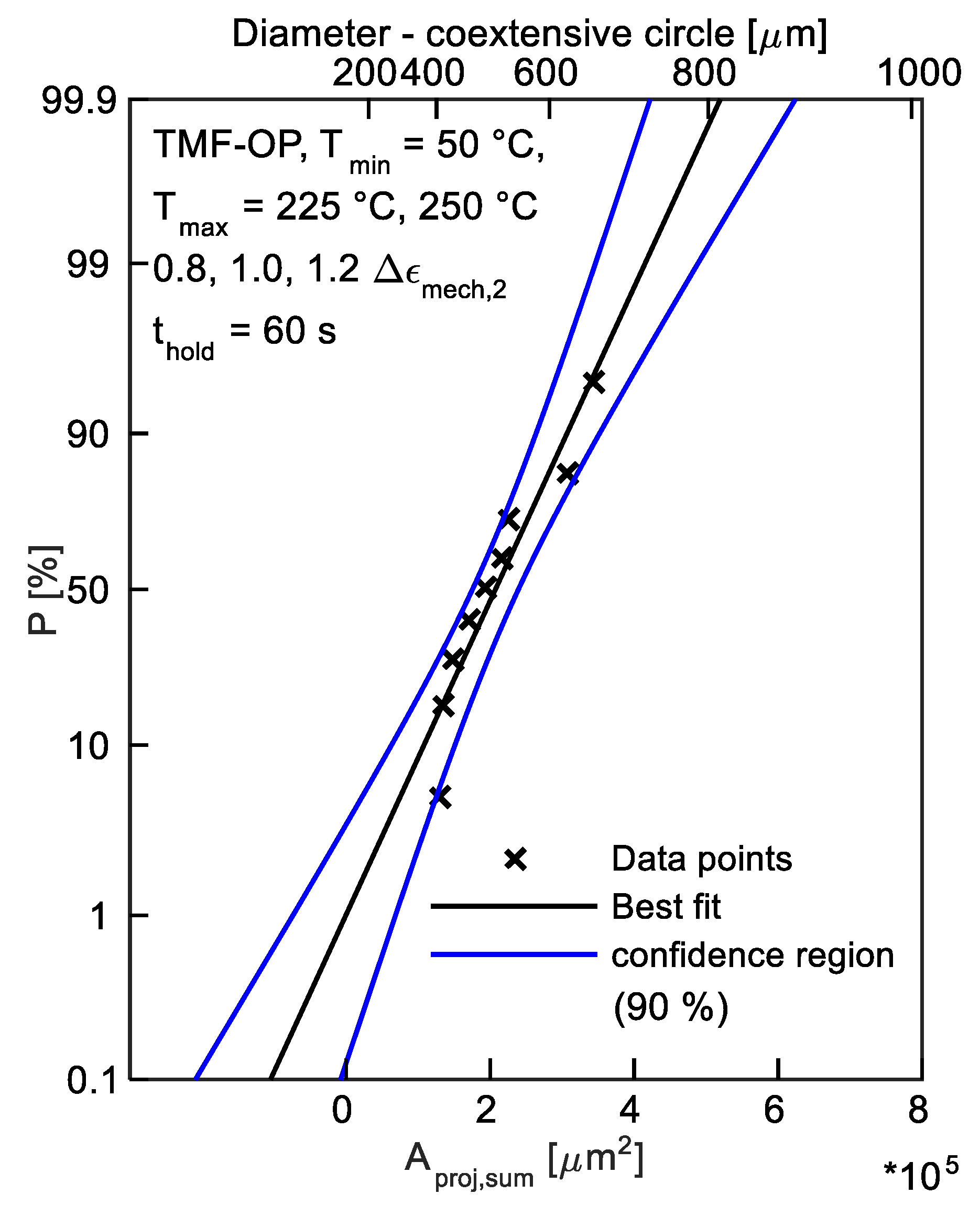 Metals 09 00821 g012 Metals 09 00821 g012