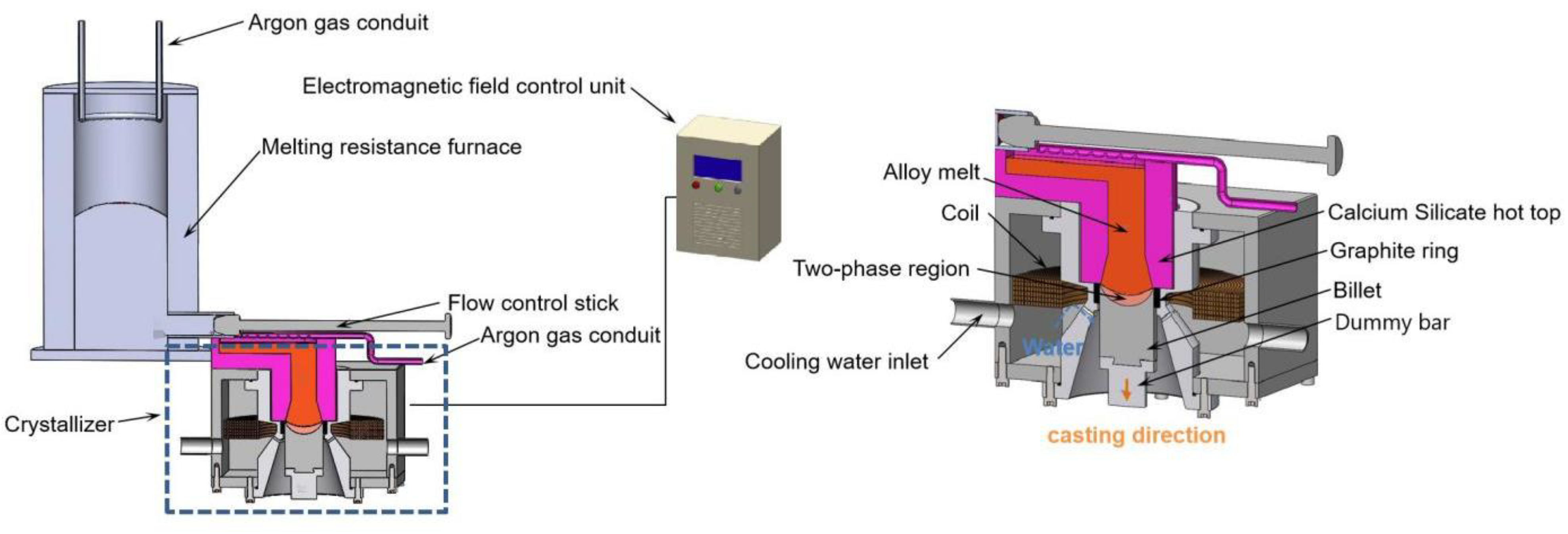 Metals 09 00822 g001 Metals 09 00822 g001