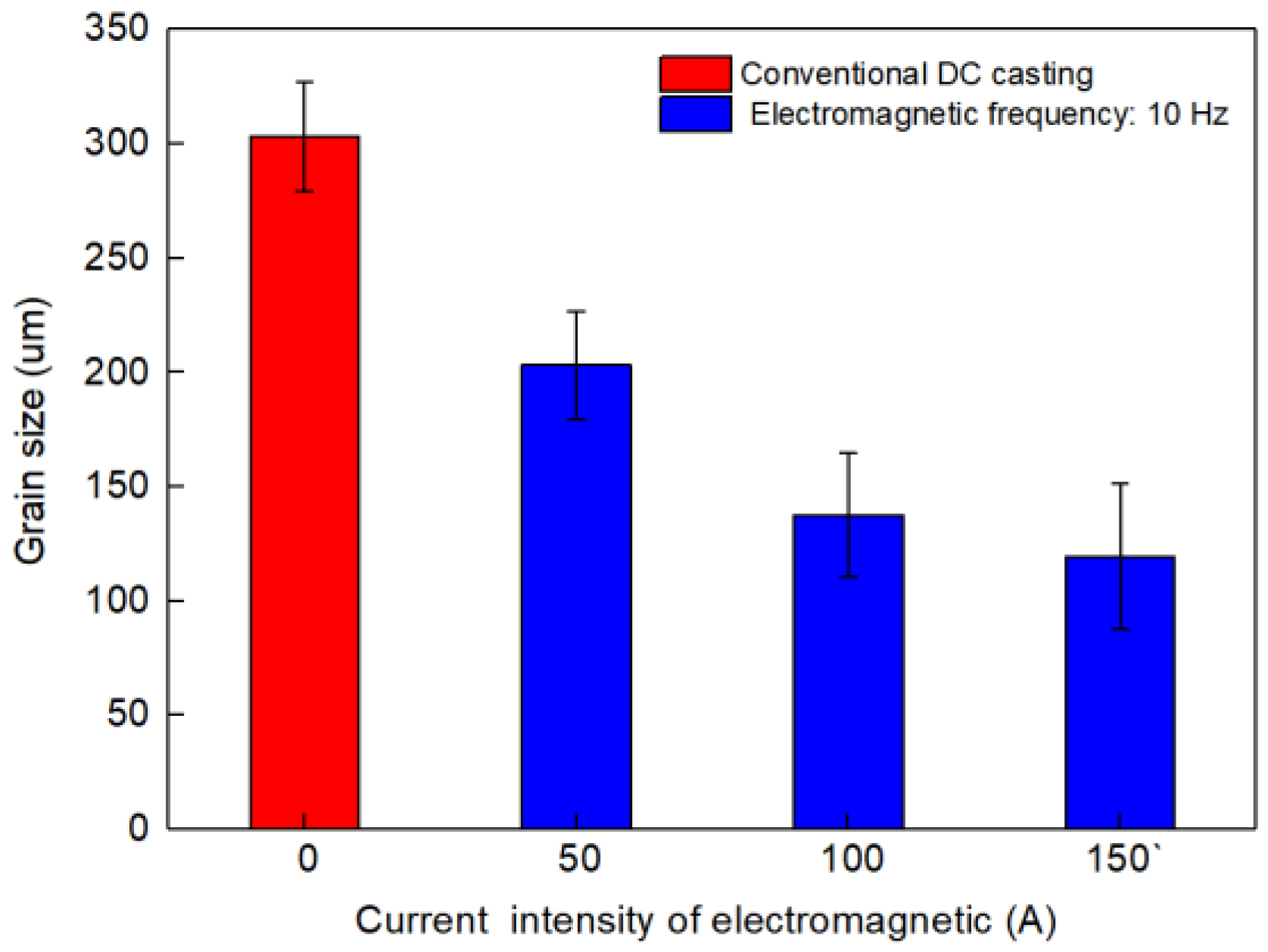 Metals 09 00822 g003 Metals 09 00822 g003