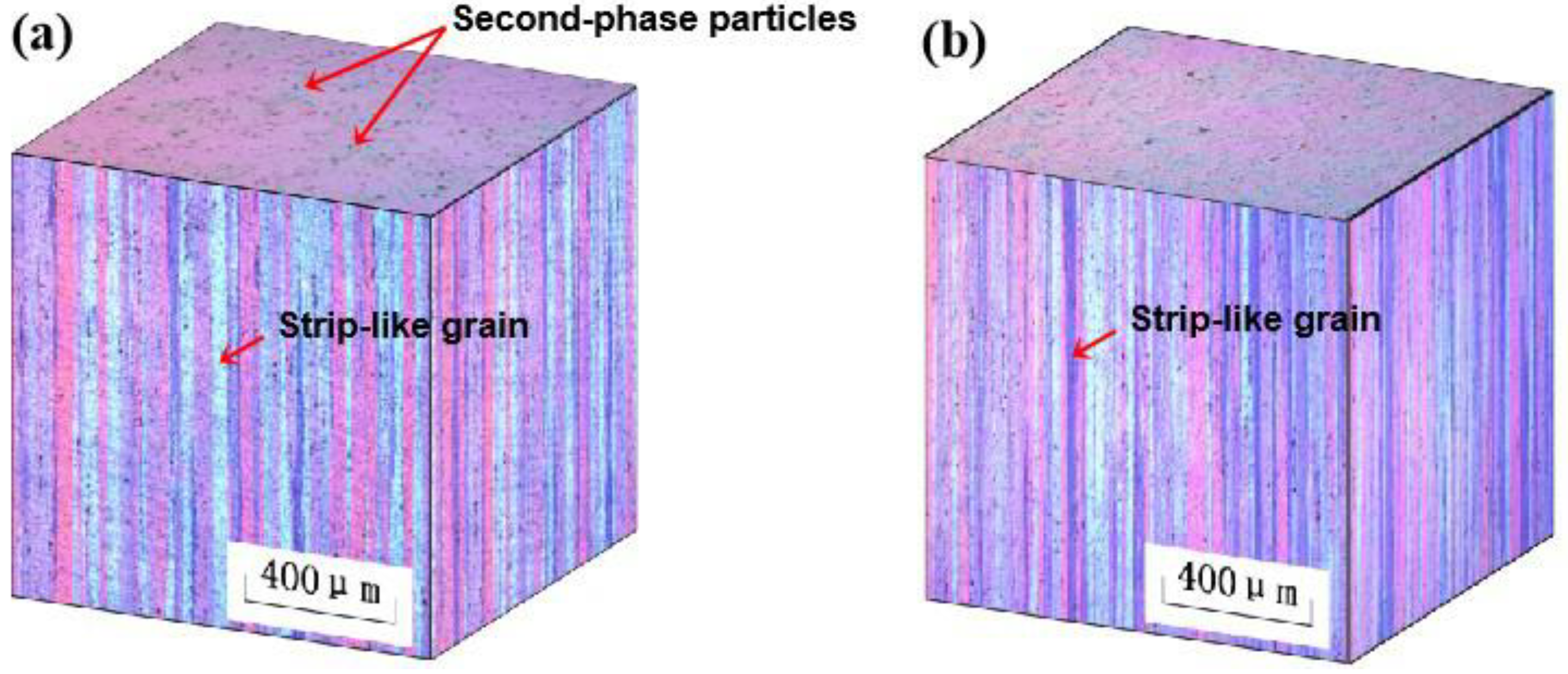 Metals 09 00822 g009 Metals 09 00822 g009