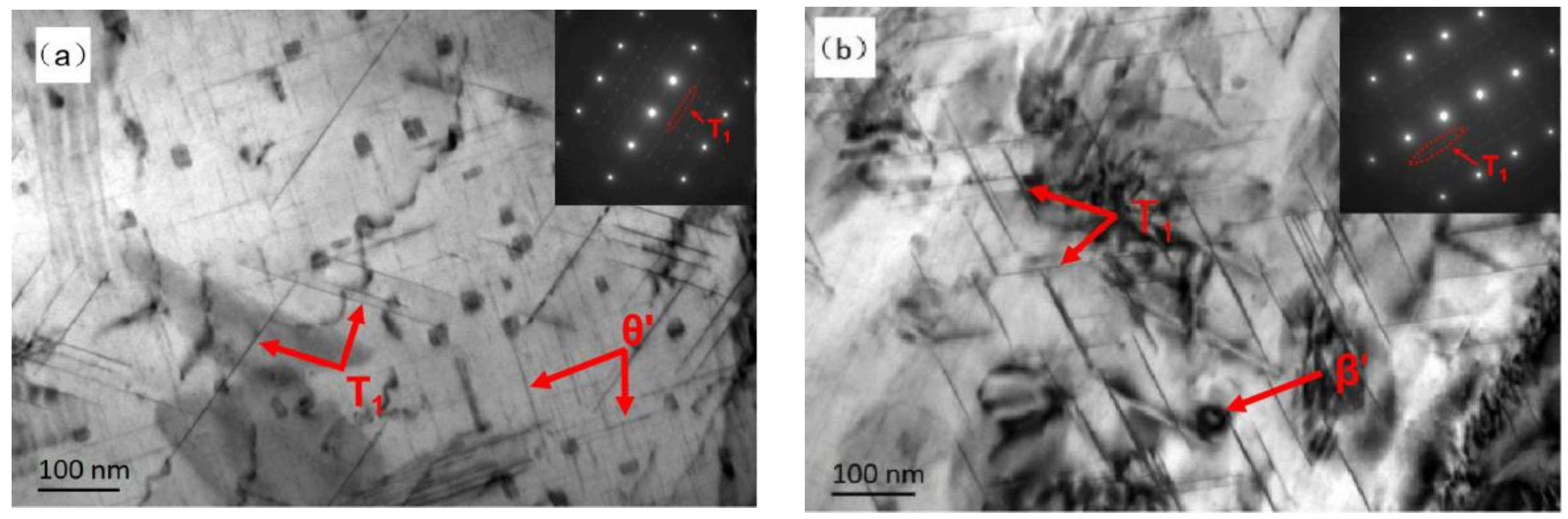 Metals 09 00822 g010 Metals 09 00822 g010