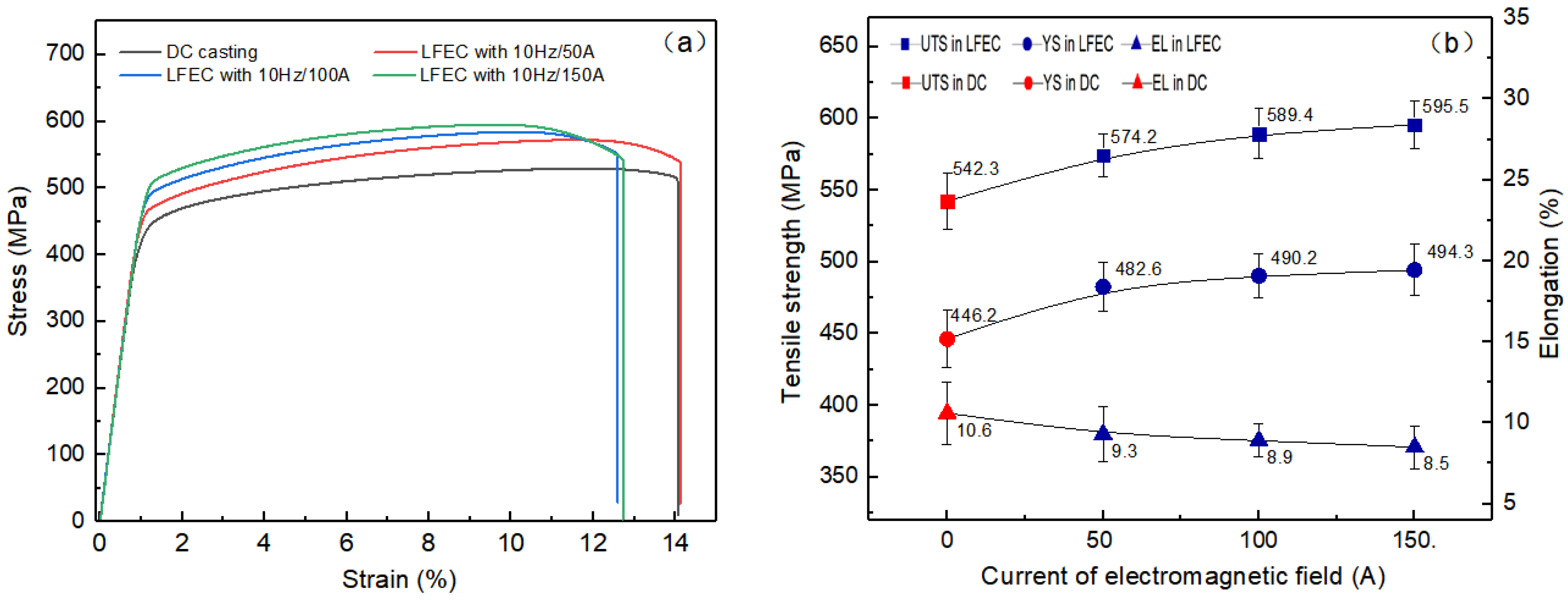 Metals 09 00822 g012 Metals 09 00822 g012