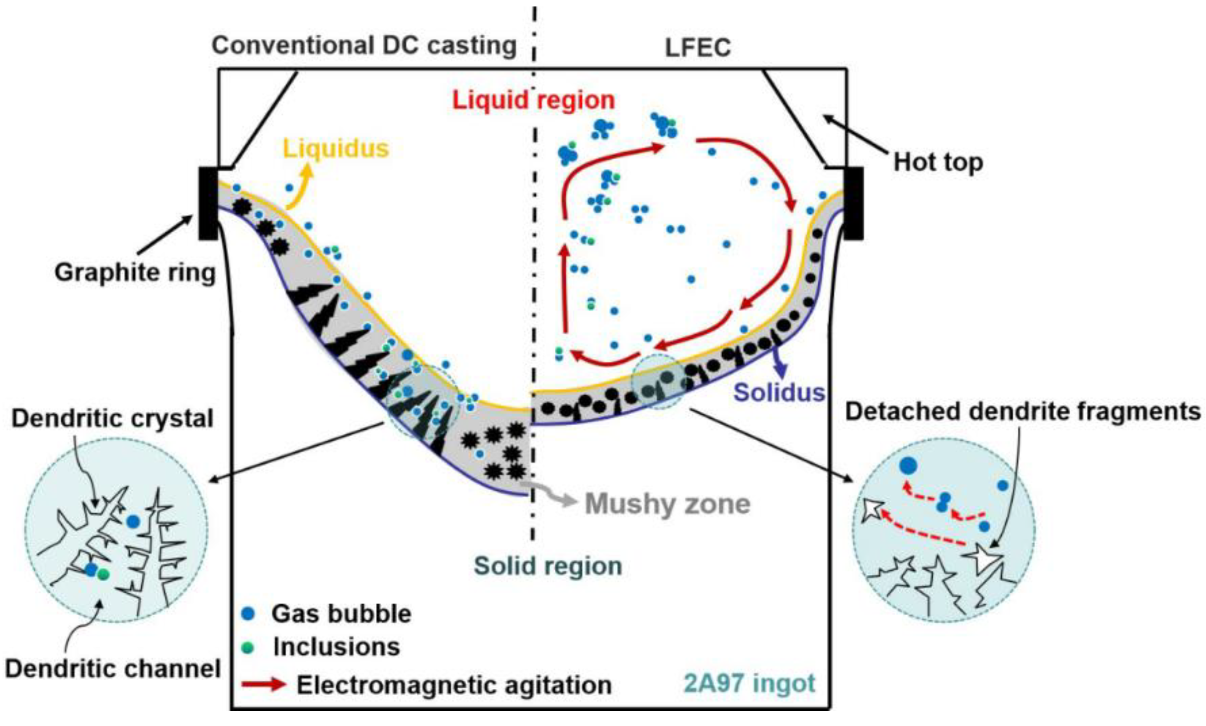 Metals 09 00822 g013 Metals 09 00822 g013
