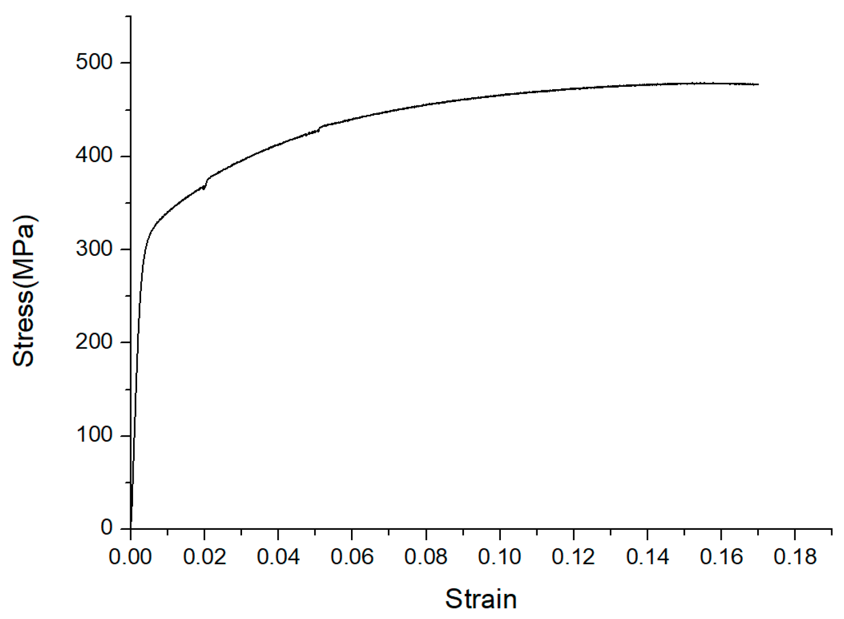 Metals 09 00823 g001