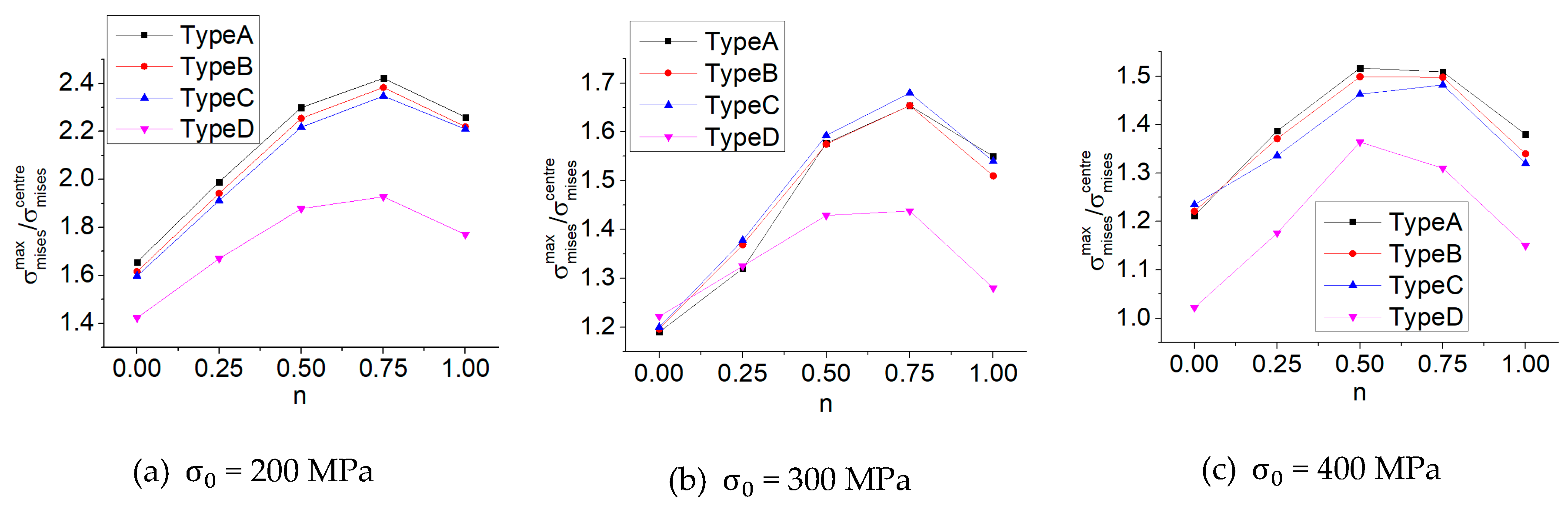 Metals 09 00823 g009