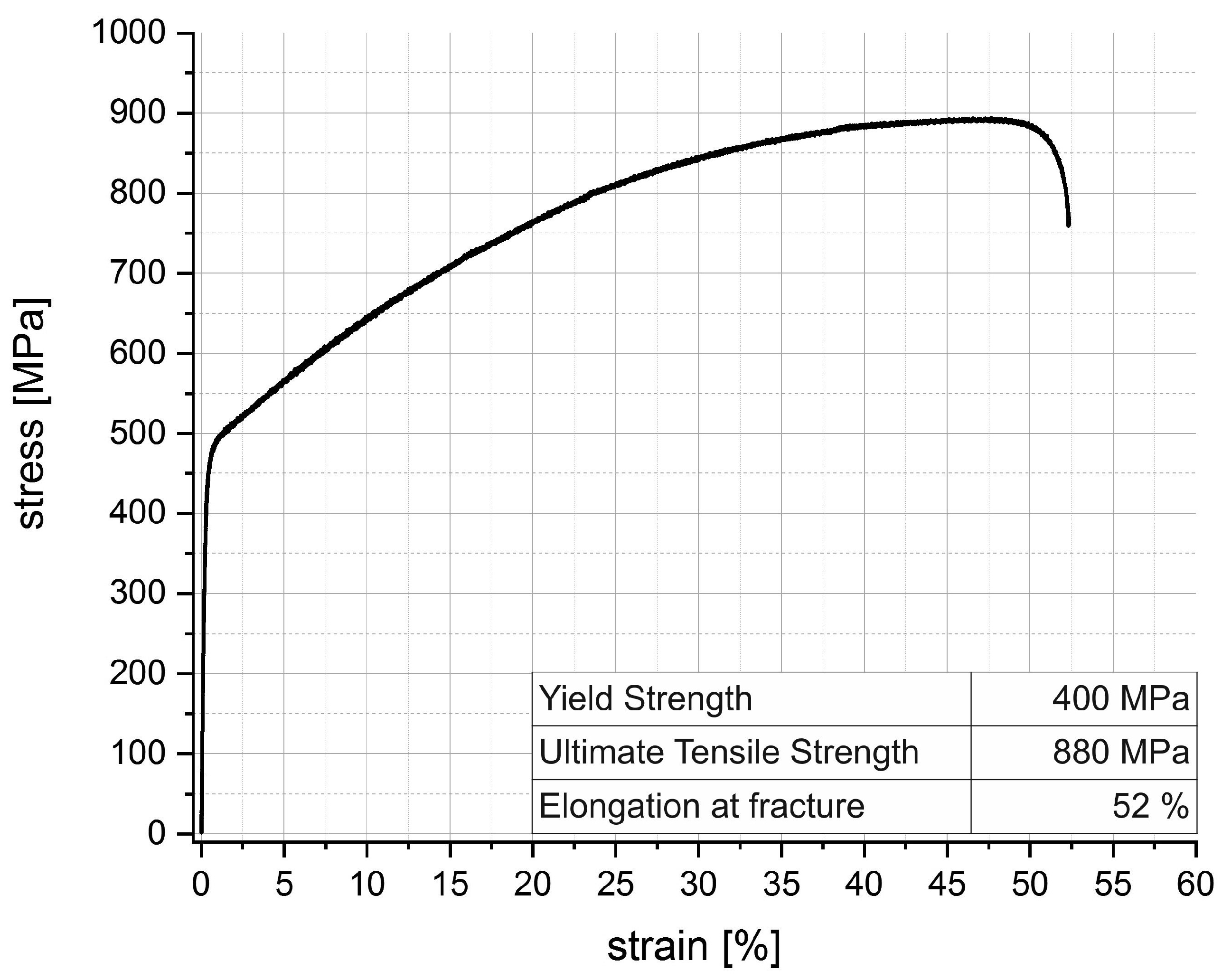Metals 09 00825 g003