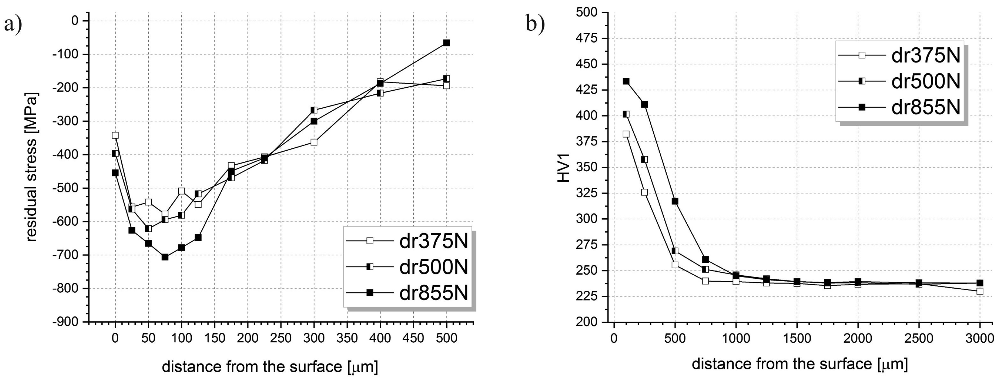 Metals 09 00825 g004