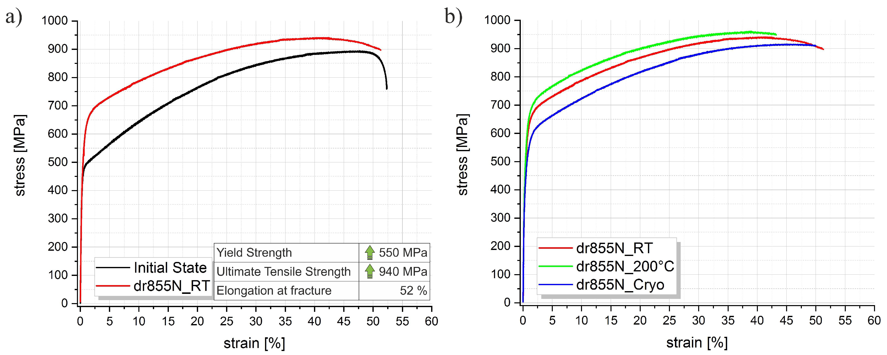 Metals 09 00825 g005