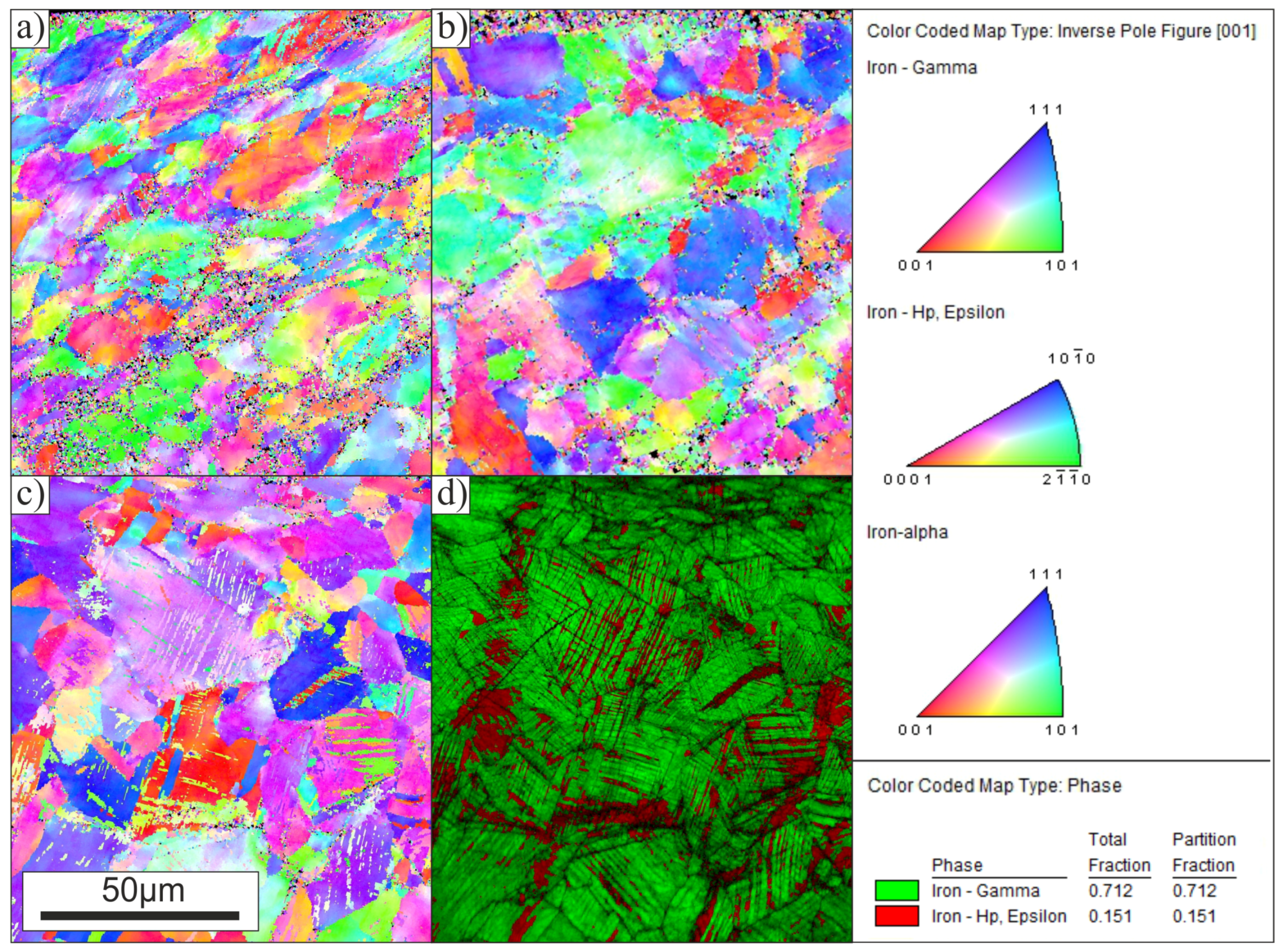 Metals 09 00825 g006
