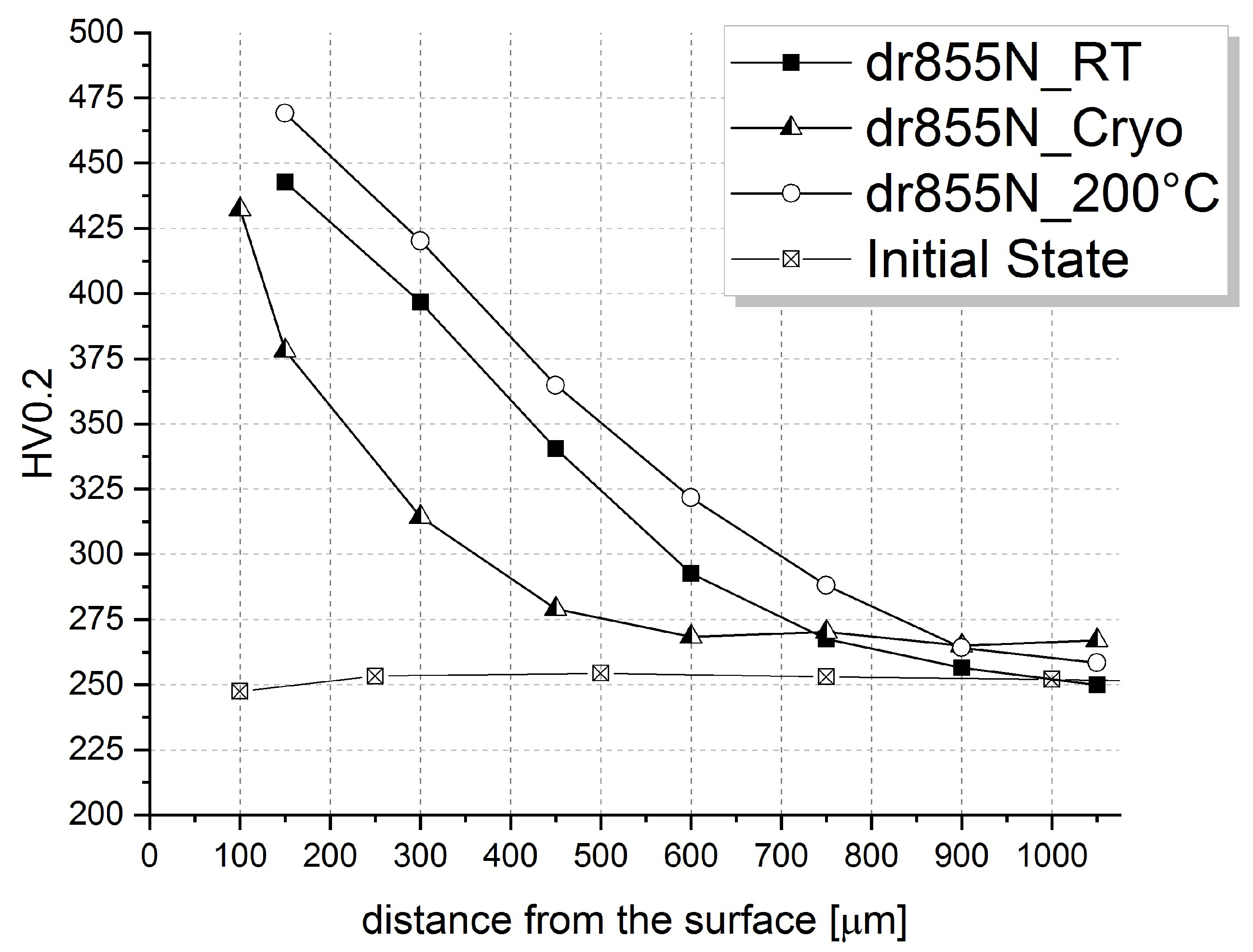 Metals 09 00825 g007