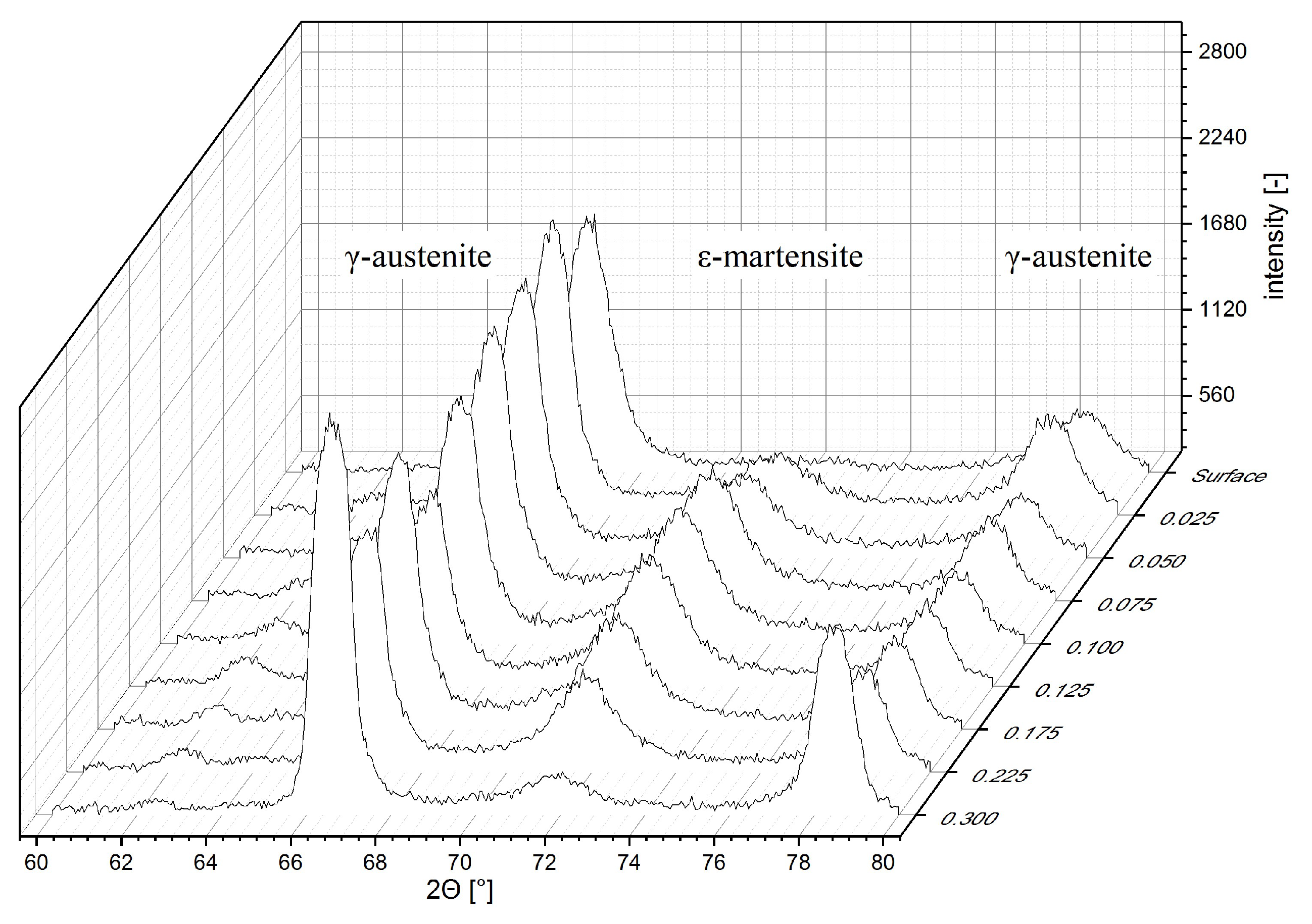 Metals 09 00825 g009