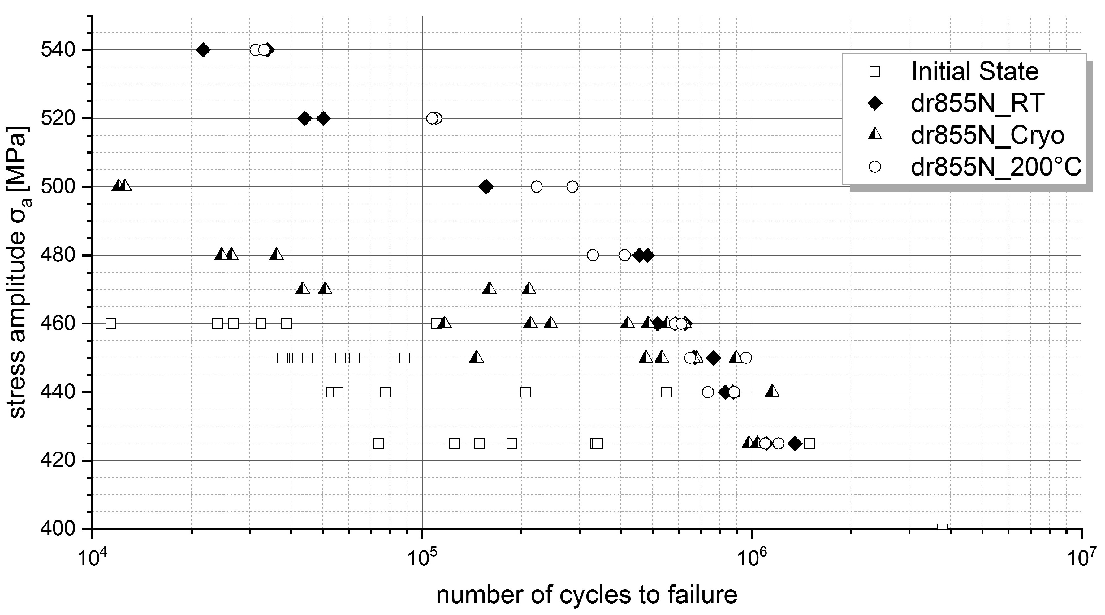 Metals 09 00825 g011