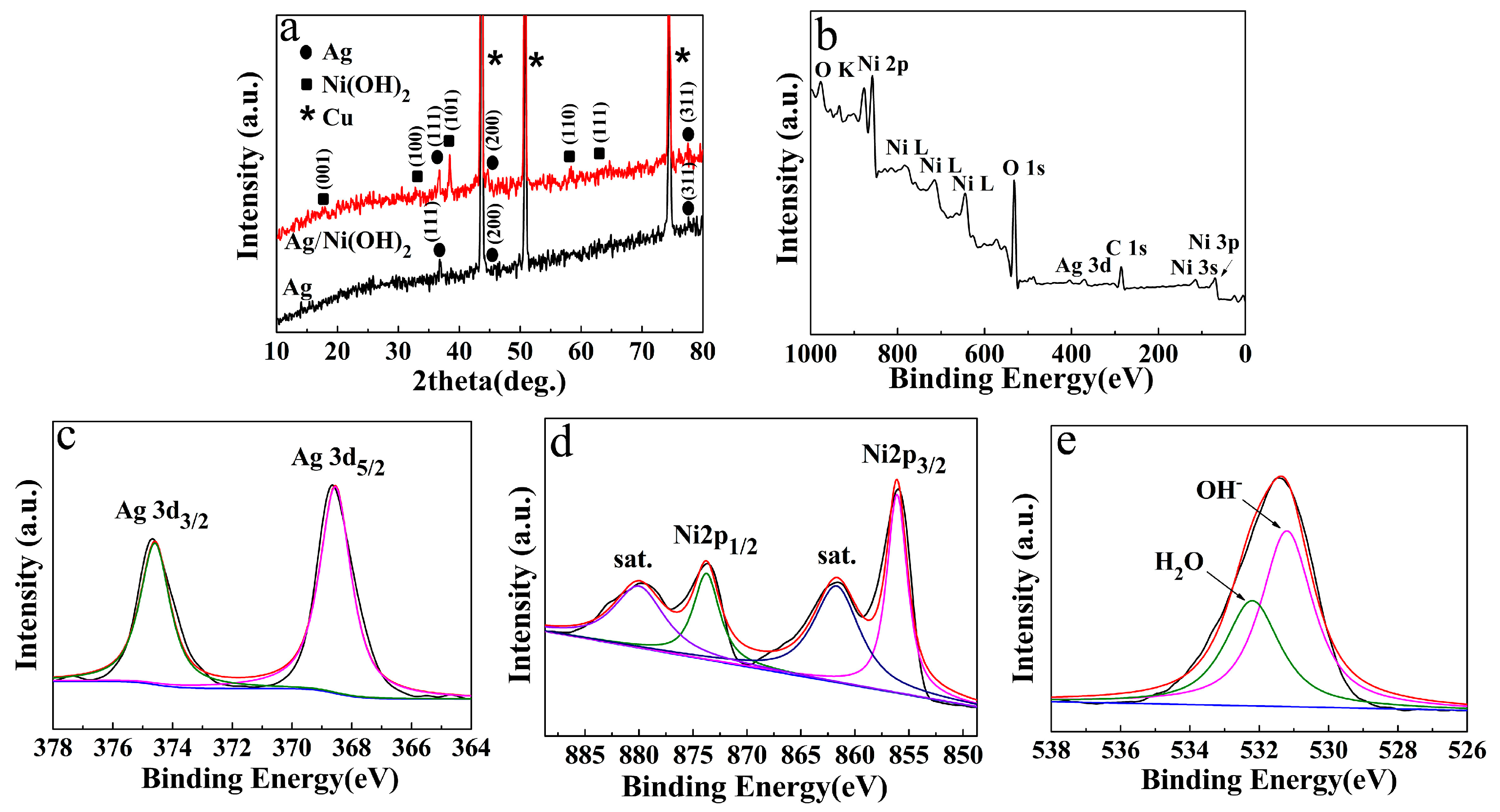 Metals 09 00826 g003
