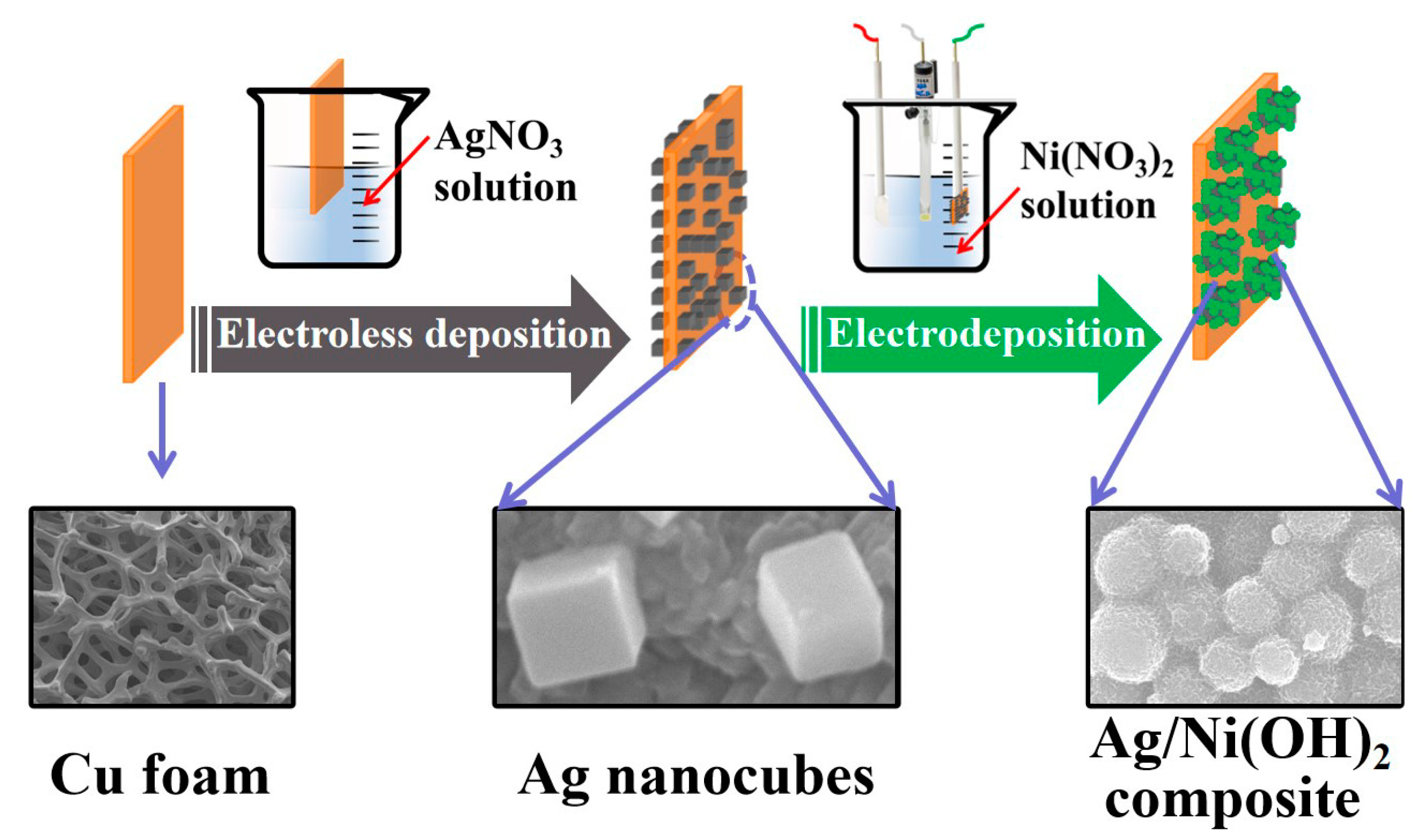 Metals 09 00826 sch001
