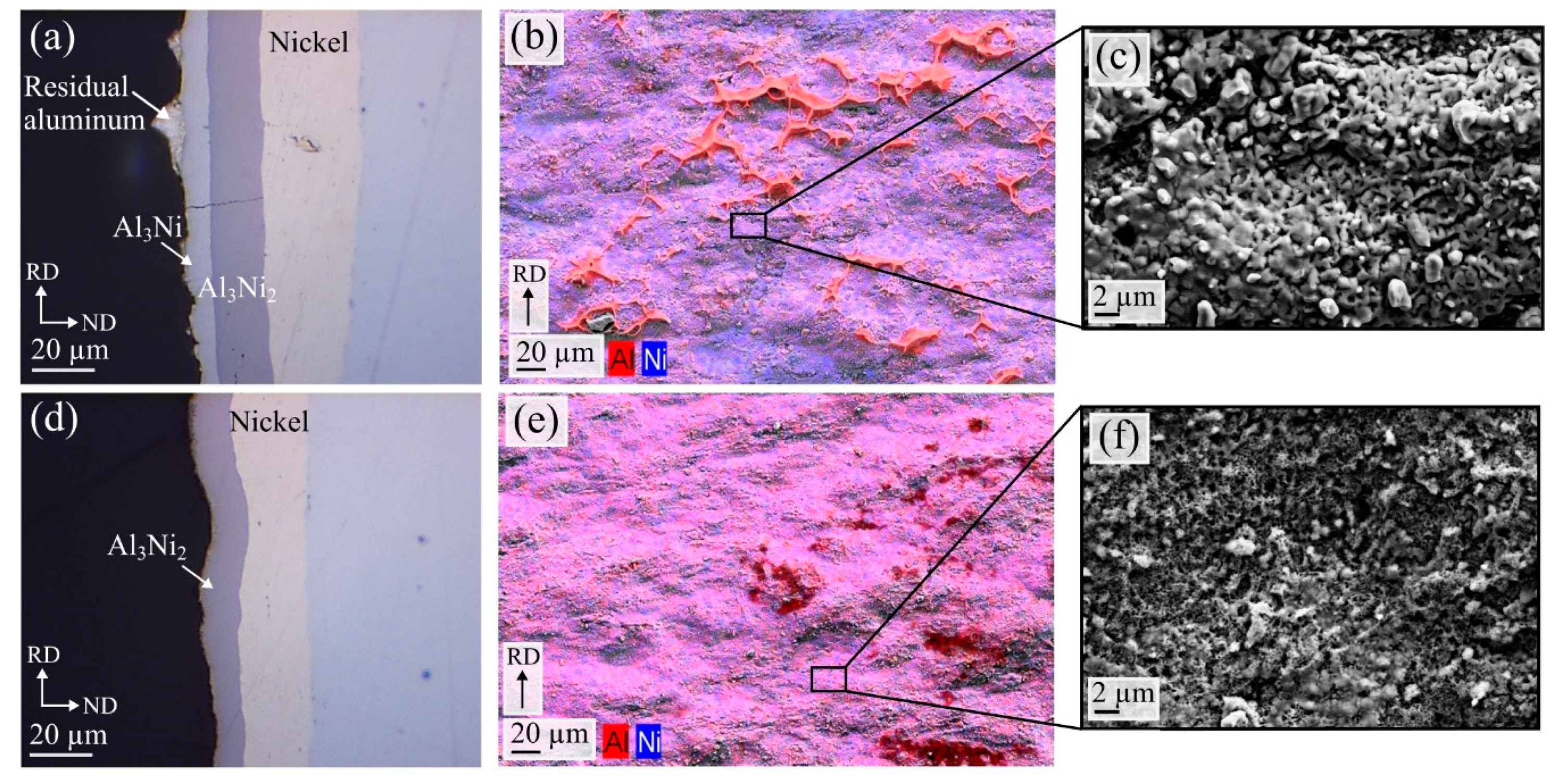 Metals 09 00827 g011