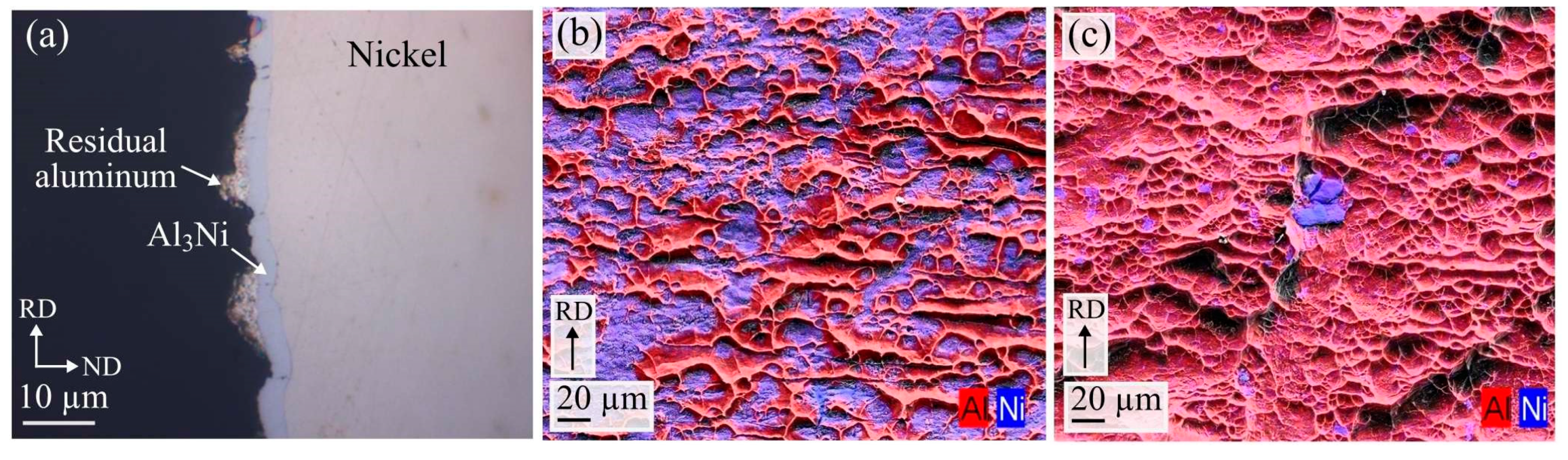 Metals 09 00827 g012