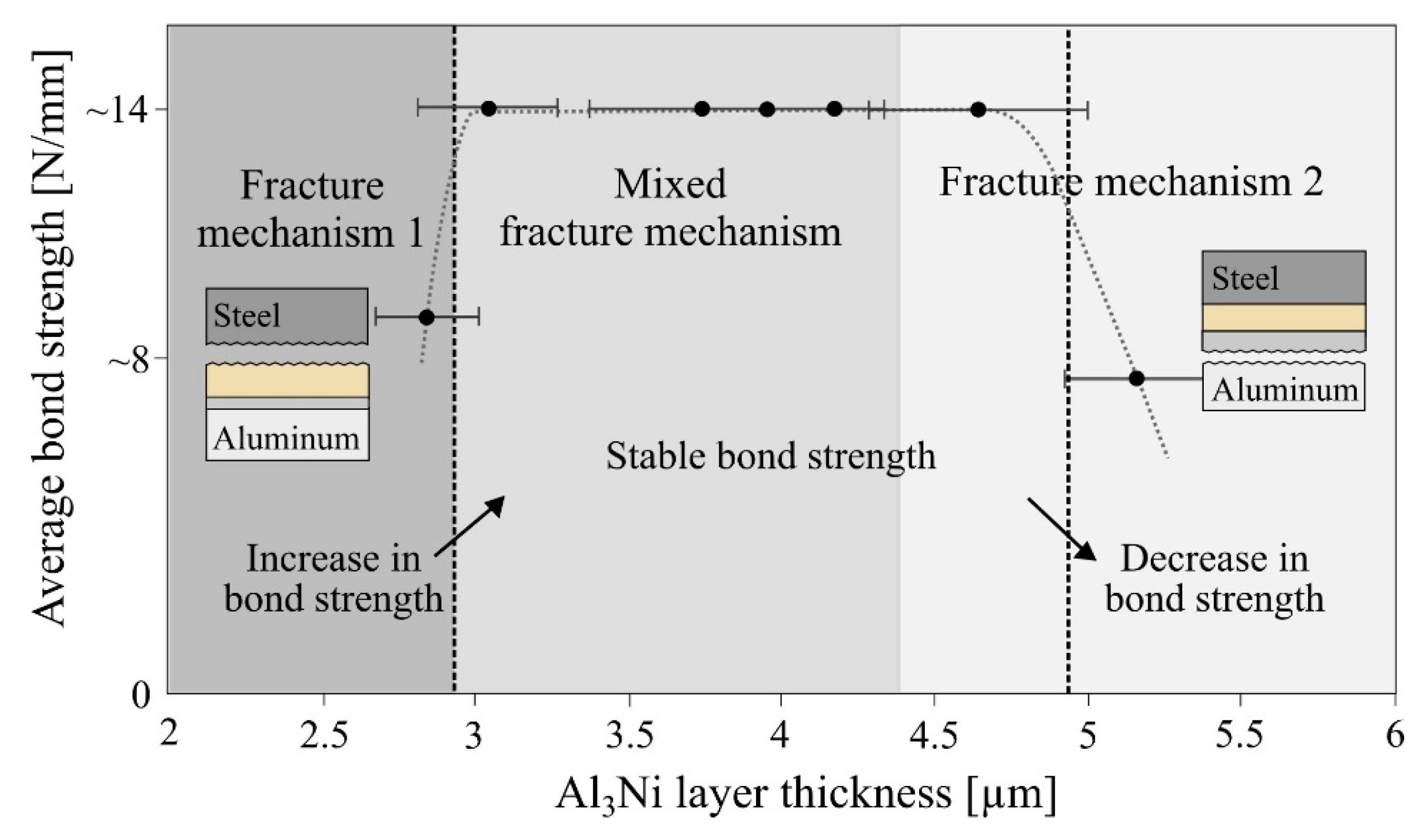 Metals 09 00827 g014