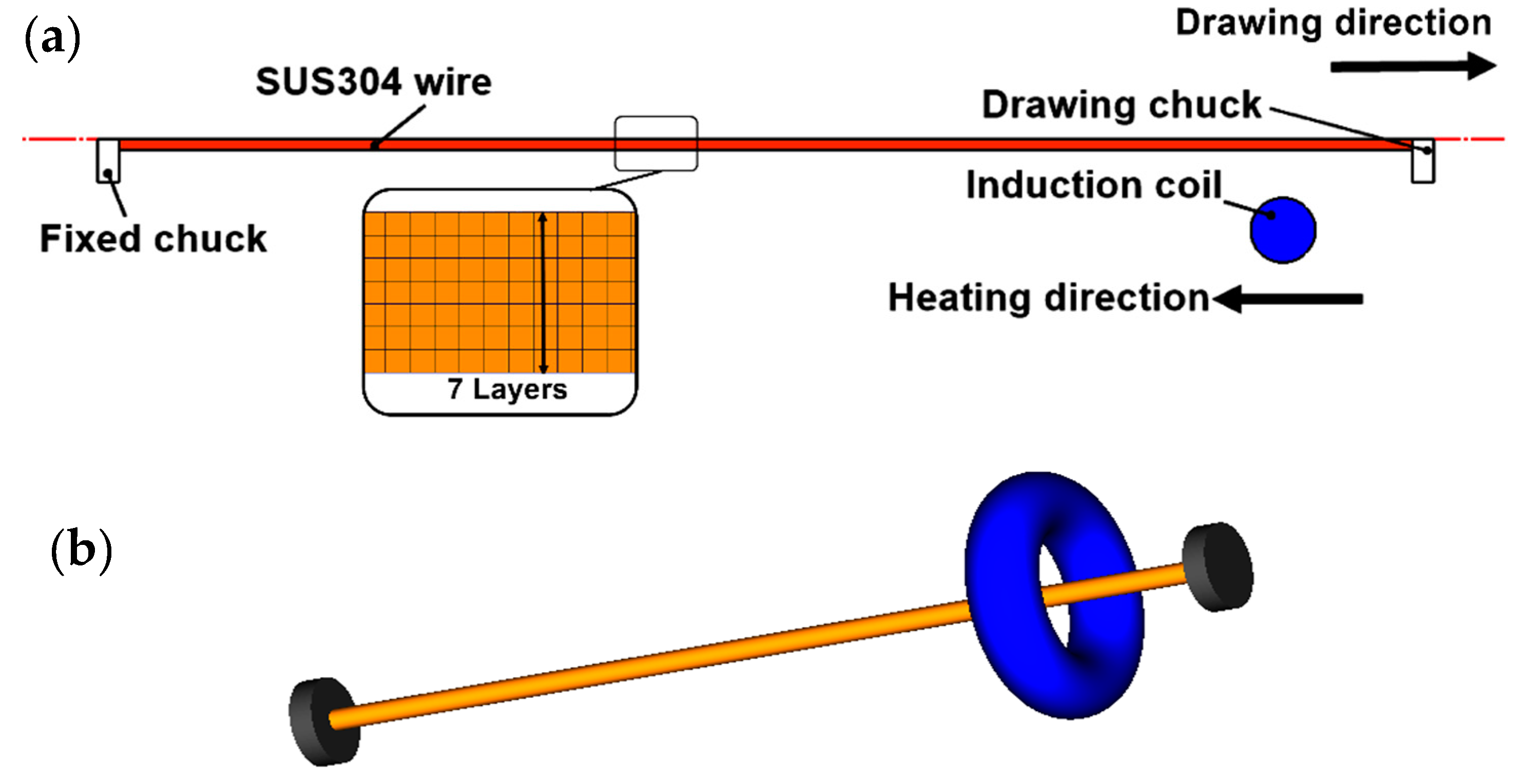 Metals 09 00828 g010