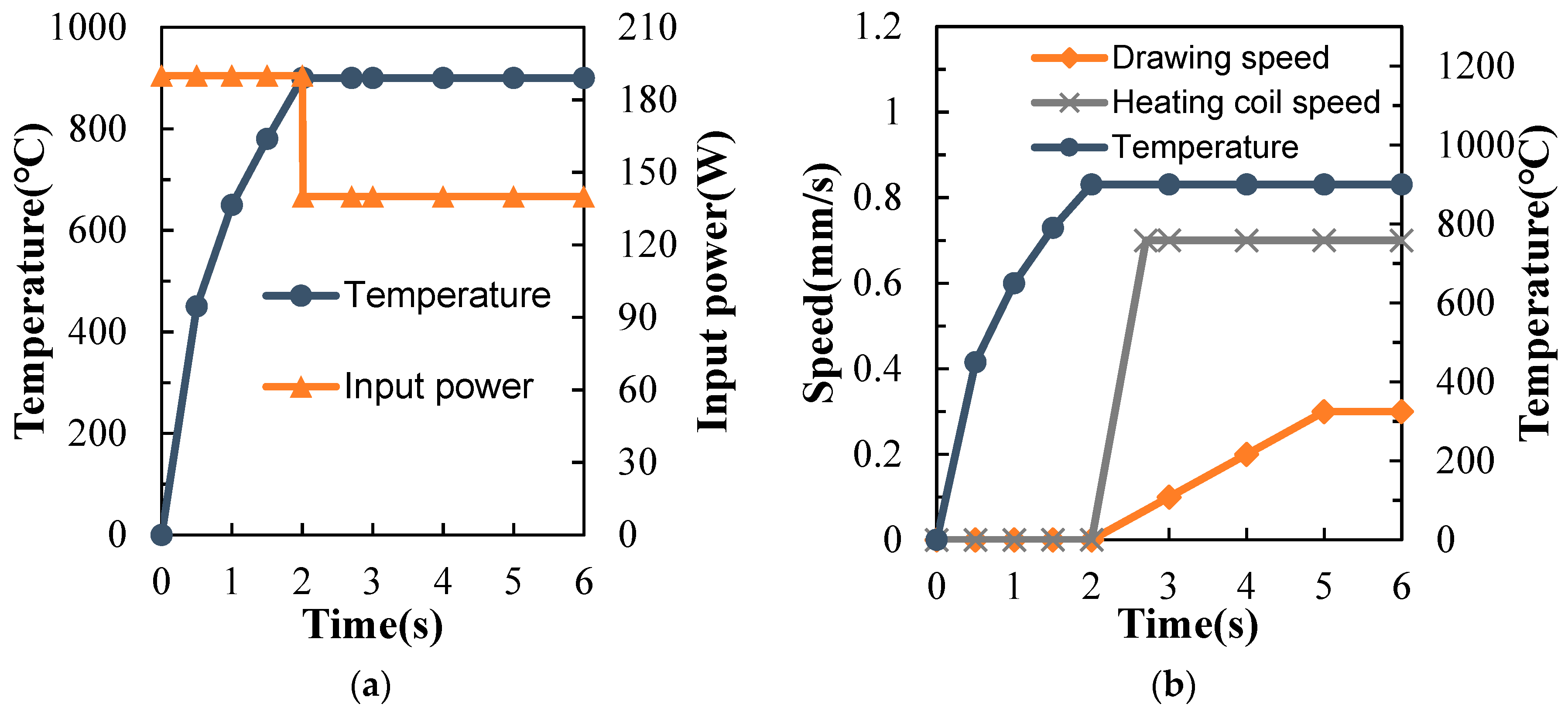 Metals 09 00828 g011