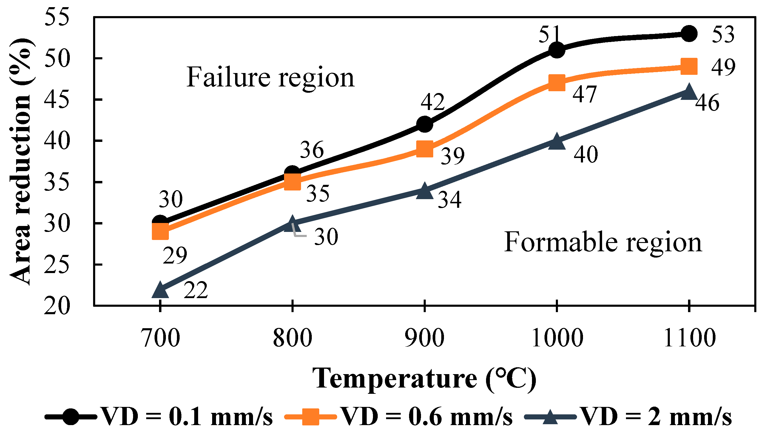 Metals 09 00828 g013