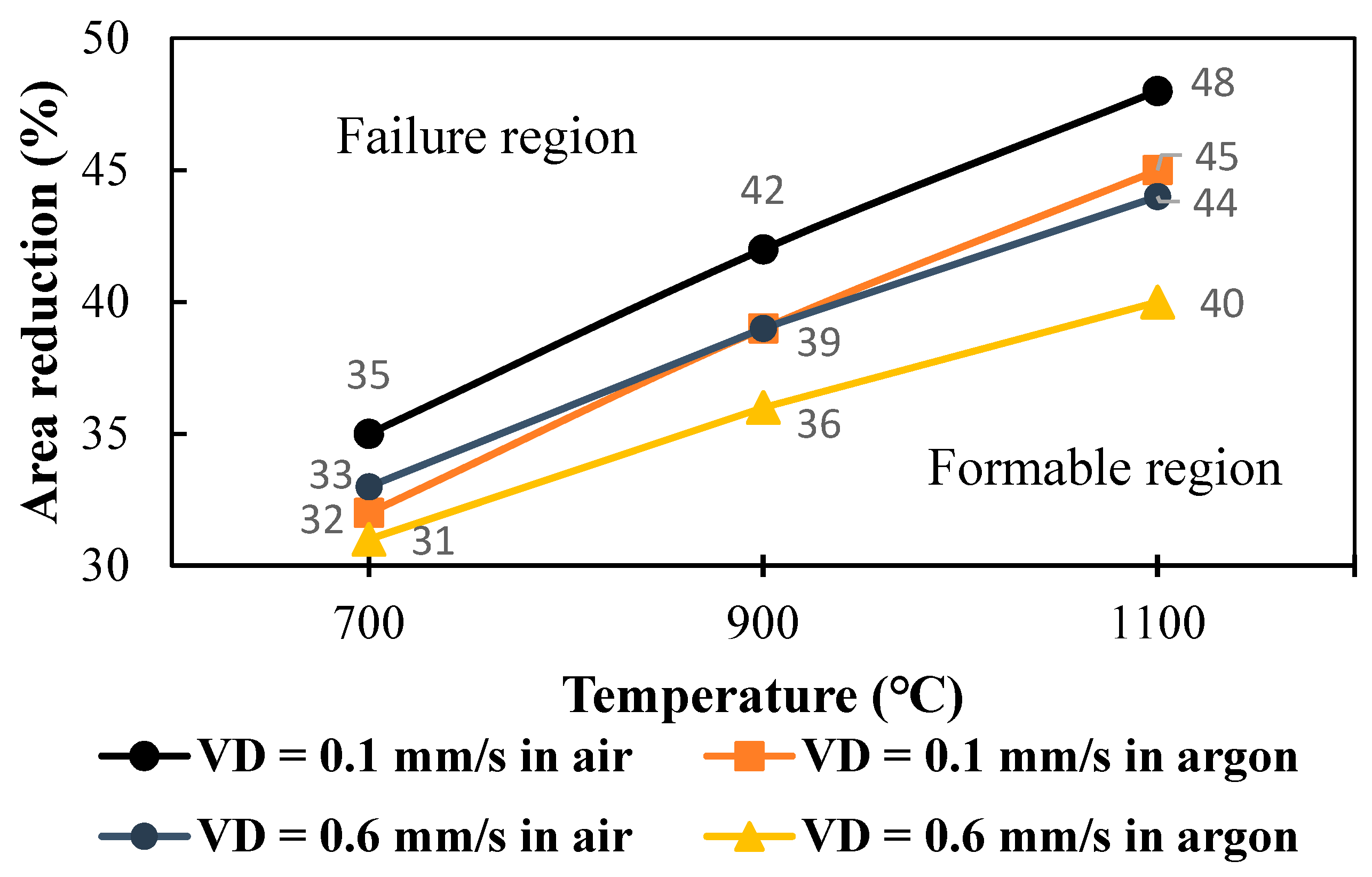 Metals 09 00828 g014