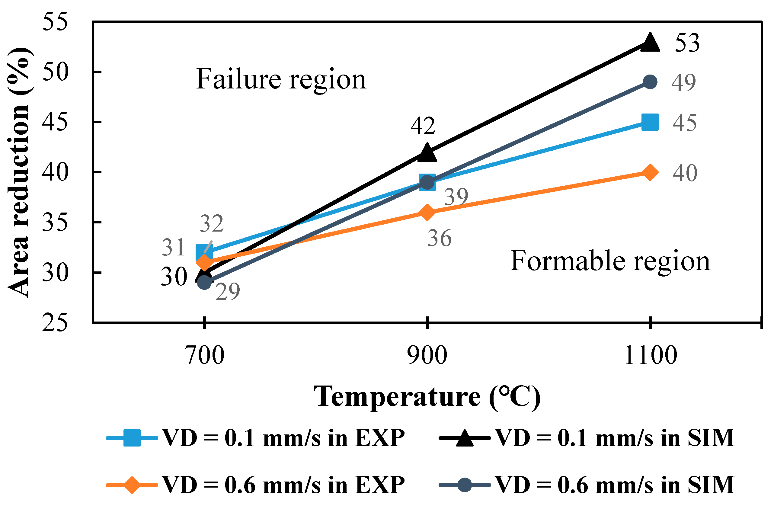 Metals 09 00828 g015