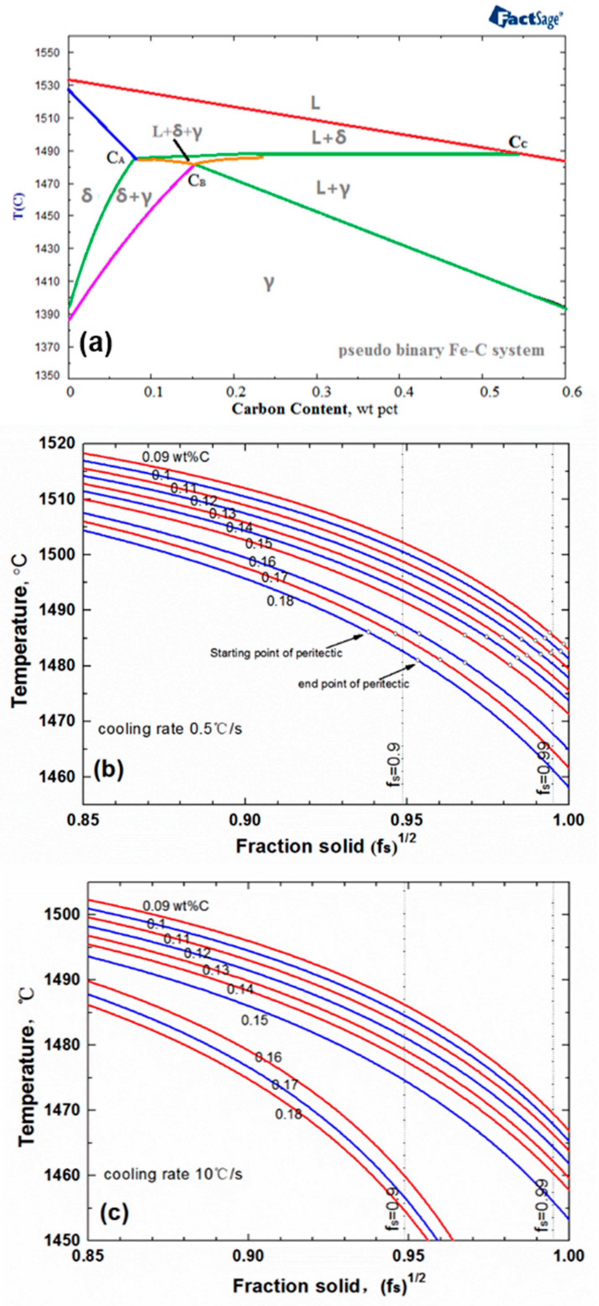 Metals 09 00836 g003 Metals 09 00836 g003