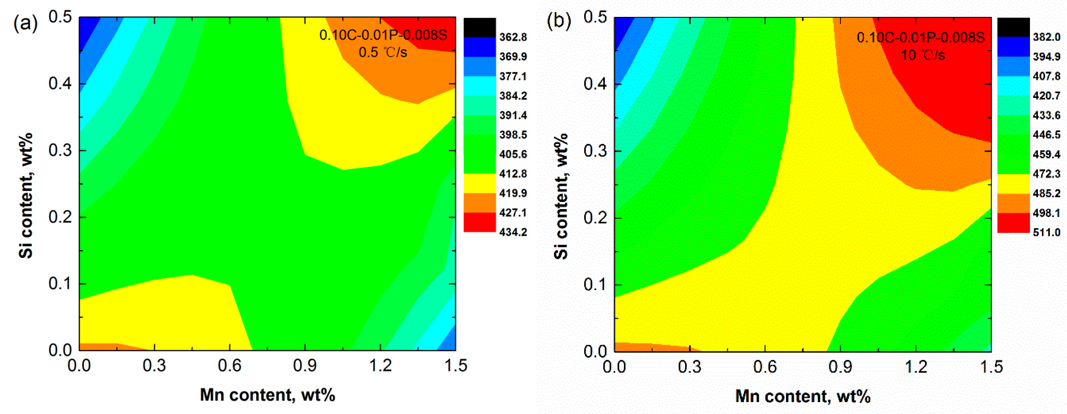 Metals 09 00836 g006 Metals 09 00836 g006