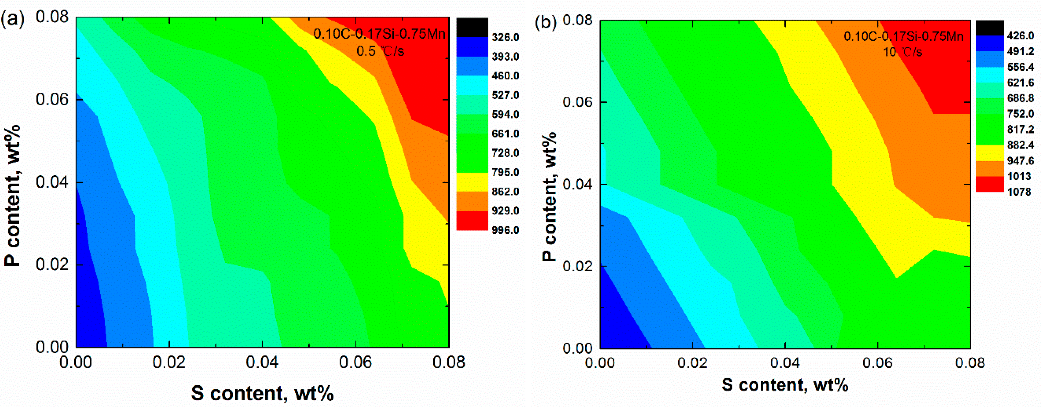 Metals 09 00836 g009 Metals 09 00836 g009