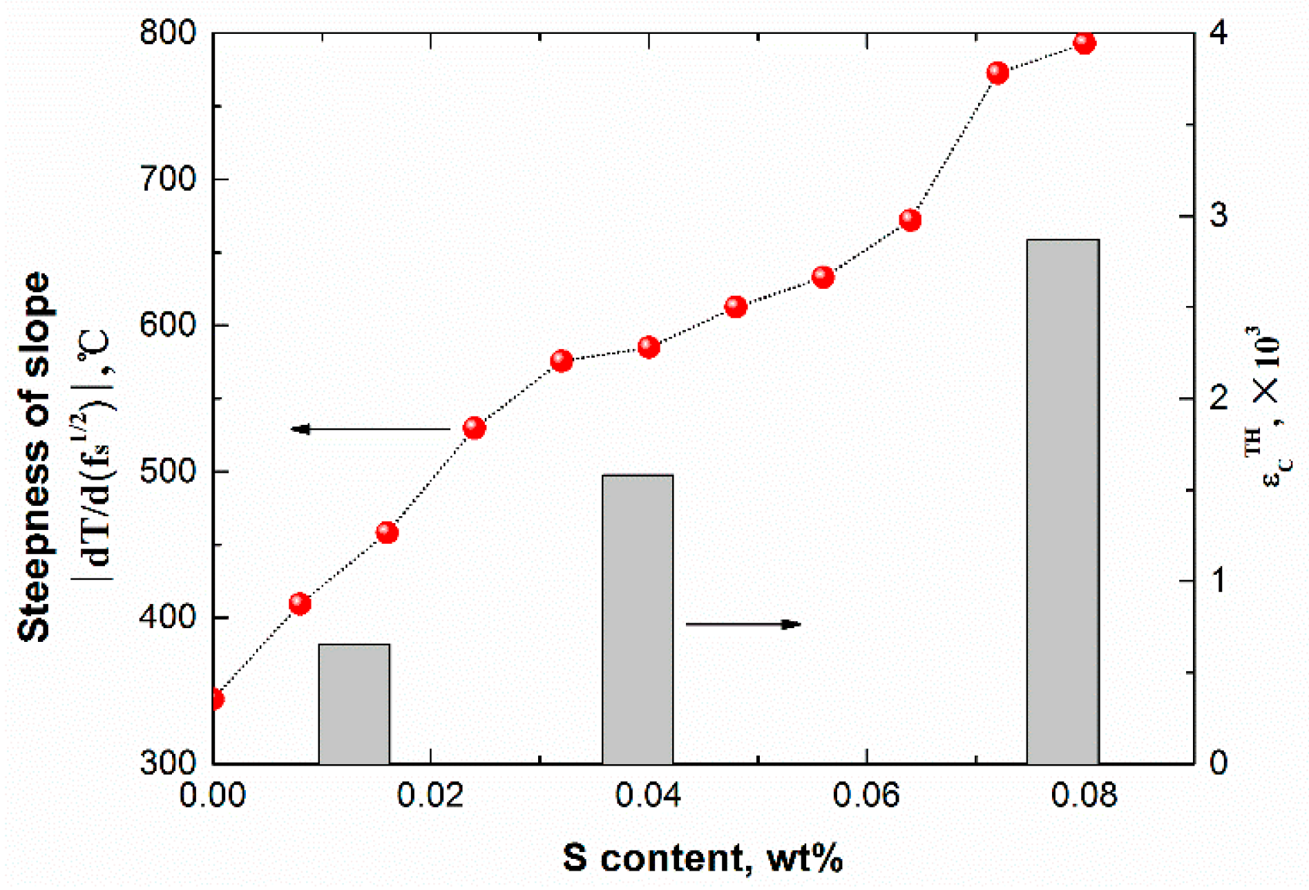 Metals 09 00836 g010 Metals 09 00836 g010
