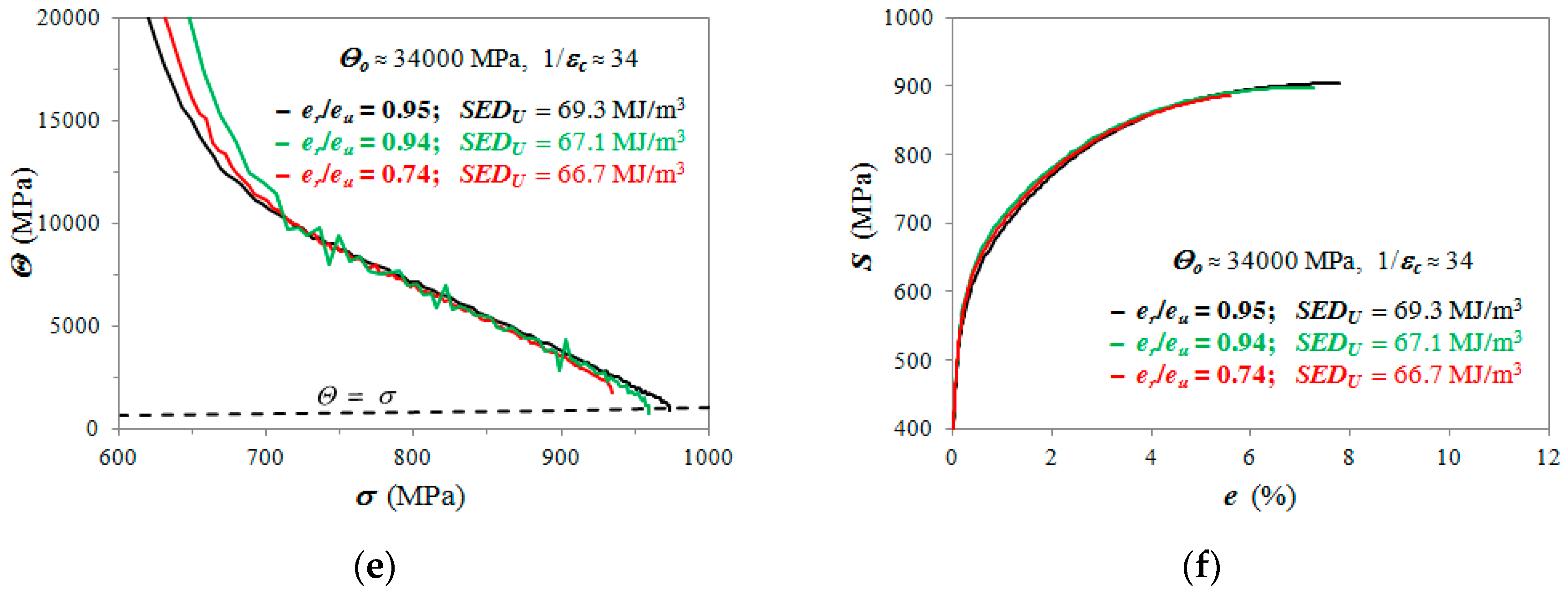 Metals 09 00837 g005b