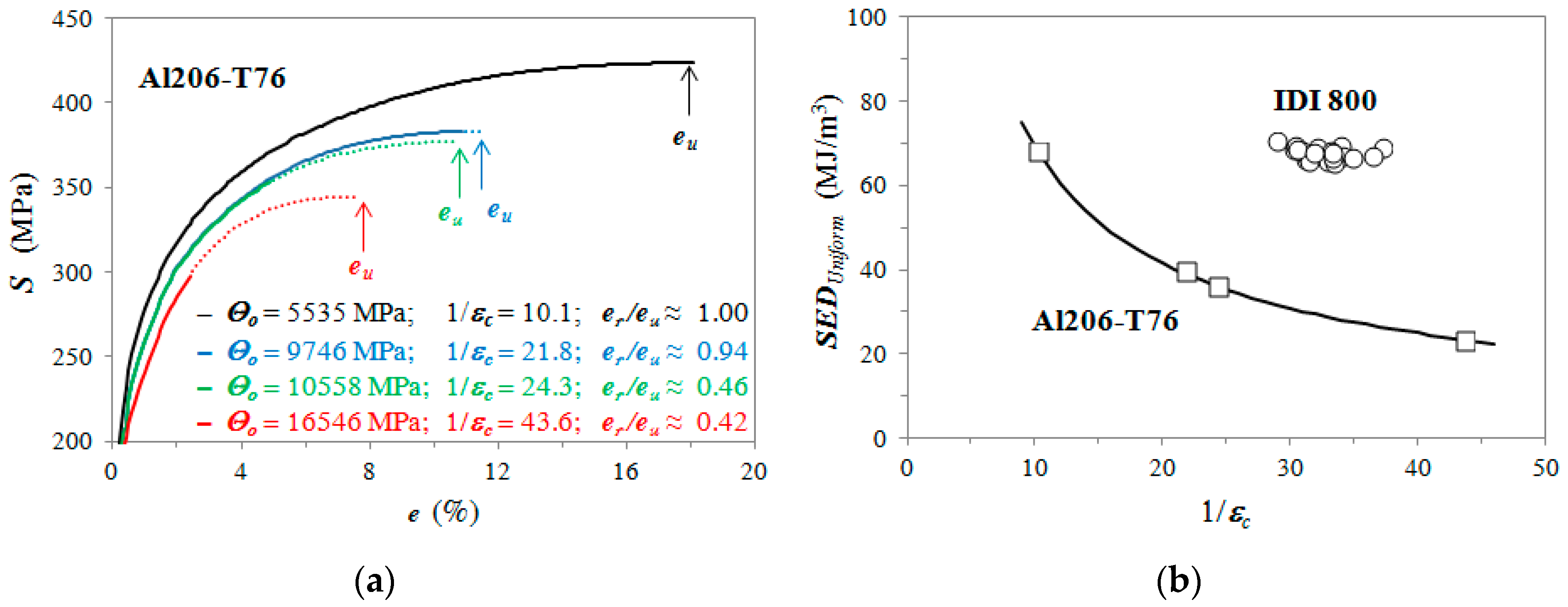 Metals 09 00837 g006