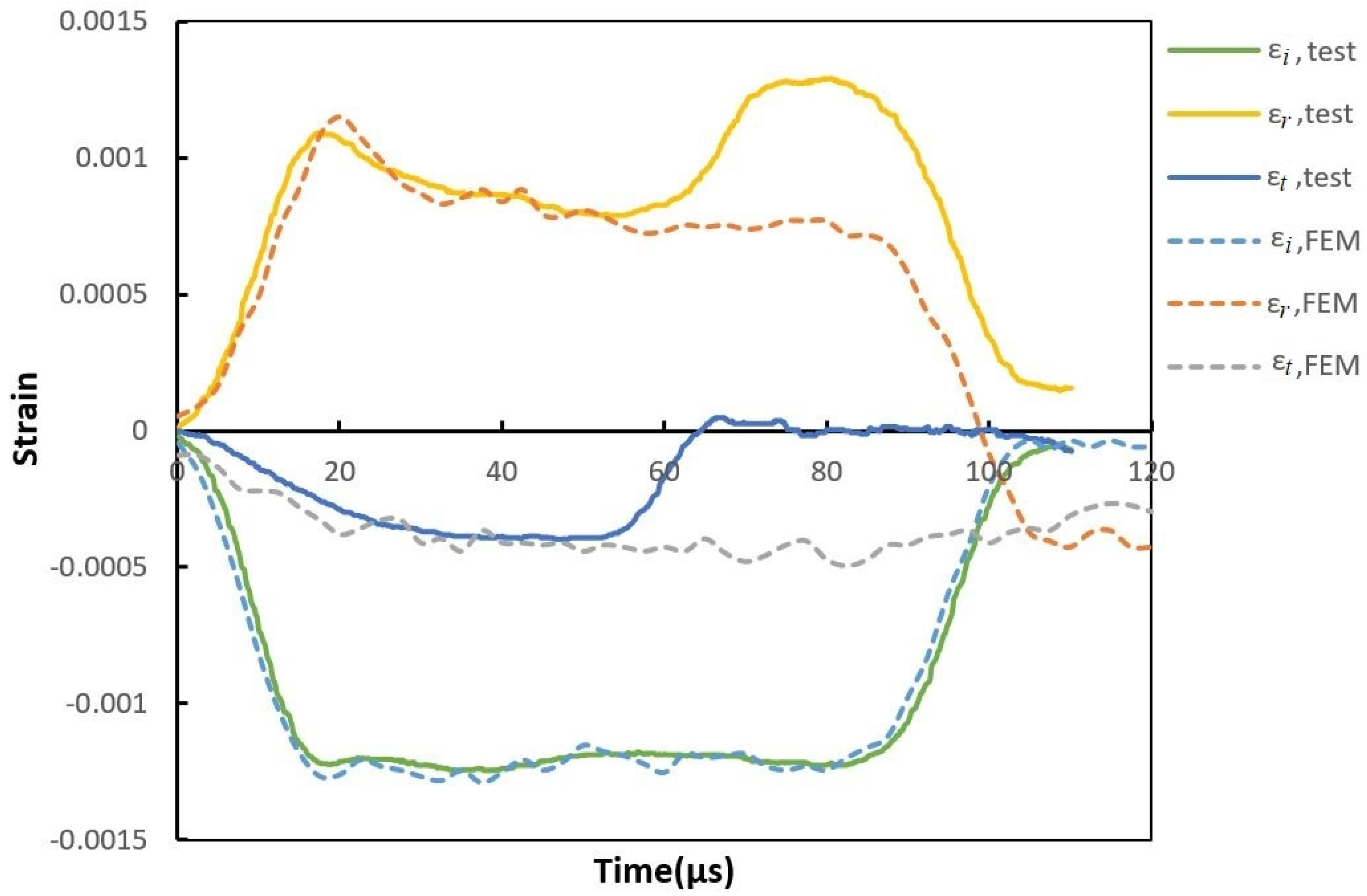 Metals 09 00838 g016 Metals 09 00838 g016
